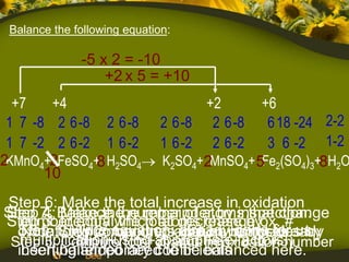 Balance the following equation:

              -5 x 2 = -10
                  +2 x 5 = +10
  +7    +4                           +2      +6
 1 7 -8 2 6 -8 2 6 -8         2 6 -8 2 6 -8 6 18 -24 2-2
 1 7 -2 2 6 -2 1 6 -2         1 6 -2 2 6 -2 3 6 -2 1-2
2KMnO4+2FeSO4+ H2SO4
              8               K2SO4+2MnSO4+ 5Fe2(SO4)3+8H2O
       10
Step 6: Make the total increase in oxidation
Step 7: Balance the remainder by inspection.
Step 4: Make the number of atoms that change
   number equal the total decrease by
Step 3: Identify which atoms change ox. #
  Step 1: Write Assign oxidation numbers us
   Note:Step 2: equation: already done for
  oxidation number the same on both sides by
         only compounds that have not already
 Step 5: Compute total appropriate factorsnumber
   multiplication using change Feoxidation
            Mn (+7 to +2) and in (+2 to +3)
  inserting temporary coefficients
   been balanced need to be balanced here.
 