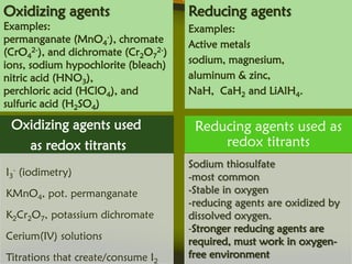 Oxidizing agents                     Reducing agents
Examples:                            Examples:
permanganate (MnO4-), chromate       Active metals
(CrO42-), and dichromate (Cr2O72-)
ions, sodium hypochlorite (bleach)   sodium, magnesium,
nitric acid (HNO3),                  aluminum & zinc,
perchloric acid (HClO4), and         NaH, CaH2 and LiAlH4.
sulfuric acid (H2SO4)

 Oxidizing agents used                Reducing agents used as
        as redox titrants                 redox titrants
                                     Sodium thiosulfate
I3-   (iodimetry)                    -most common
KMnO4, pot. permanganate             -Stable in oxygen
                                     -reducing agents are oxidized by
K2Cr2O7, potassium dichromate        dissolved oxygen.
                                     -Stronger reducing agents are
Cerium(IV) solutions
                                     required, must work in oxygen-
Titrations that create/consume I2    free environment
 