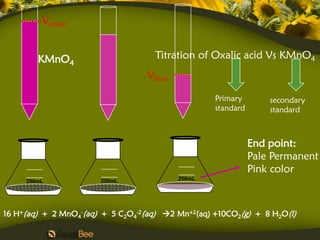 Vinitial


        KMnO4                       Titration of Oxalic acid Vs KMnO4
                                  Vfinal

                                                   Primary        secondary
                                                   standard       standard



                                                              End point:
                                                              Pale Permanent
                                                              Pink color
                       250mL               250mL
     250mL




16 H+(aq) + 2 MnO4-(aq) + 5 C2O4-2(aq) 2 Mn+2(aq) +10CO2(g) + 8 H2O(l)
 