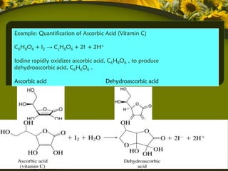Example: Quantification of Ascorbic Acid (Vitamin C)

C6H8O6 + I2 → CçH6O6 + 2I- + 2H+

Iodine rapidly oxidizes ascorbic acid, C6H8O6 , to produce
dehydroascorbic acid, C6H6O6 .

Ascorbic acid                       Dehydroascorbic acid
 
