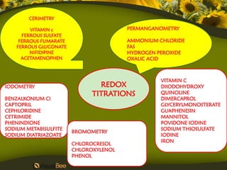 CERIMETRY

         VITAMIN c                      PERMANGANOMETRY
      FERROUS SULFATE
     FERROUS FUMARATE                   AMMONIUM CHLORIDE
    FERROUS GLUCONATE                   FAS
         NIFIDIPINE                     HYDROGEN PEROXIDE
      ACETAMENOPHEN                     OXALIC ACID



                                                 VITAMIN C
IODOMETRY                       REDOX            DIIODOHYDROXY
                              TITRATIONS         QUINOLINE
BENZALKONIUM Cl                                  DIMERCAPROL
CAPTOPRIL                                        GLYCERYLMONOSTERATE
CEPHLORIDINE                                     GUAPHENESIN
CETRIMIDE                                        MANNITOL
PHENINDIONE                                      POVIDONE IODINE
SODIUM METABISULFITE                             SODIUM THIOSULFATE
                        BROMOMETRY
SODIUM DIATRIAZOATE                              IODINE
                                                 IRON
                        CHLOROCRESOL
                        CHLOROXYLENOL
                        PHENOL
 