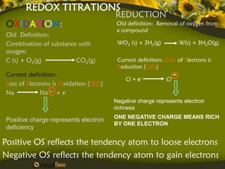 REDOX TITRATIONS
                                       REDUCTION
OXIDATION:                              Old definition: Removal of oxygen from
                                        a compound
Old Definition:
Combination of substance with           WO3 (s) + 3H2(g)             W(s) + 3H2O(g)
oxygen
C (s) + O2(g)           CO2(g)          Current definition: Gain of Electrons is
                                        Reduction (GER)
Current definition:
                                           Cl + e-          Cl
                                                                 -
Loss of Electrons is Oxidation (LEO)
Na           Na + + e-
                                       Negative charge represents electron
                                       richness
                                       ONE NEGATIVE CHARGE MEANS RICH
Positive charge represents electron
                                       BY ONE ELECTRON
deficiency

Positive OS reflects the tendency atom to loose electrons
Negative OS reflects the tendency atom to gain electrons
 