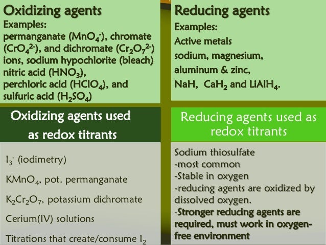 Redox titrations jsk nagarajan Redox titrations jsk nagarajan