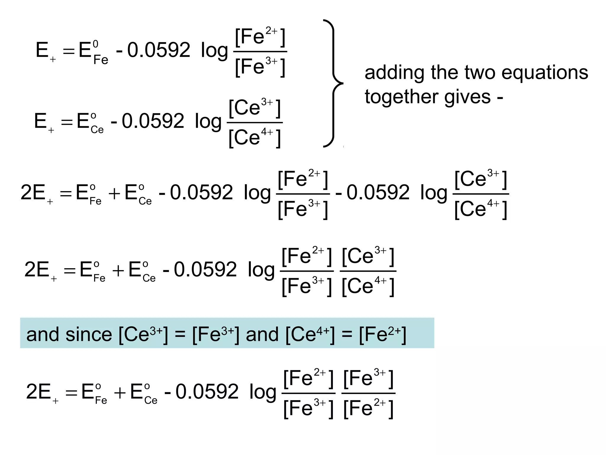 adding the two equations
together gives -
][Ce
][Ce
log0.0592-
][Fe
][Fe
log0.0592-EE2E 4
3
3
2
o
Ce
o
Fe +
+
+
+
+ +=
][Fe
][Fe
log0.0592-EE 3
2
0
Fe +
+
+ =
][Ce
][Ce
log0.0592-EE 4
3
o
Ce +
+
+
=
][Ce
][Ce
][Fe
][Fe
log0.0592-EE2E 4
3
3
2
o
Ce
o
Fe +
+
+
+
+ +=
and since [Ce3+
] = [Fe3+
] and [Ce4+
] = [Fe2+
]
][Fe
][Fe
][Fe
][Fe
log0.0592-EE2E 2
3
3
2
o
Ce
o
Fe +
+
+
+
+ +=
 