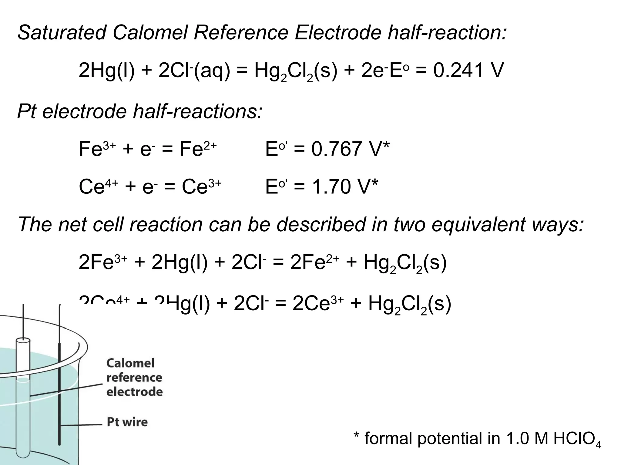 Saturated Calomel Reference Electrode half-reaction:
2Hg(l) + 2Cl-
(aq) = Hg2Cl2(s) + 2e-
Eo
= 0.241 V
Pt electrode half-reactions:
Fe3+
+ e-
= Fe2+
Eo'
= 0.767 V*
Ce4+
+ e-
= Ce3+
Eo'
= 1.70 V*
The net cell reaction can be described in two equivalent ways:
2Fe3+
+ 2Hg(l) + 2Cl-
= 2Fe2+
+ Hg2Cl2(s)
2Ce4+
+ 2Hg(l) + 2Cl-
= 2Ce3+
+ Hg2Cl2(s)
* formal potential in 1.0 M HClO4
 