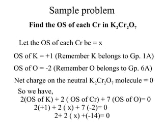 Sample problem
Find the OS of each Cr in K2Cr2O7
Let the OS of each Cr be = x
OS of K = +1 (Remember K belongs to Gp. 1A)
OS of O = -2 (Remember O belongs to Gp. 6A)
Net charge on the neutral K2Cr2O7 molecule = 0
So we have,
2(OS of K) + 2 ( OS of Cr) + 7 (OS of O)= 0
2(+1) + 2 ( x) + 7 (-2)= 0
2+ 2 ( x) +(-14)= 0
 
