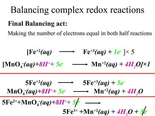 Balancing complex redox reactions
Final Balancing act:
Making the number of electrons equal in both half reactions
[Fe+2
(aq) Fe+3
(aq) + 1e-
]× 5
[MnO4
-
(aq)+8H+
+ 5e-
Mn+2
(aq) + 4H2O]×1
5Fe+2
(aq) 5Fe+3
(aq) + 5e-
MnO4
-
(aq)+8H+
+ 5e-
Mn+2
(aq) + 4H2O
5Fe2+
+MnO4
-
(aq)+8H+
+ 5e-
5Fe3+
+Mn+2
(aq) + 4H2O + 5e-
 