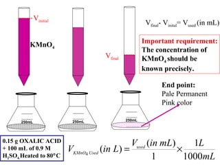 250mL 250mL 250mL
Vinitial
Vfinal
End point:
Pale Permanent
Pink color
KMnO4
Vfinal- Vinital= Vused (in mL)
mL
LmLinV
LinV used
UsedKMnO
1000
1
1
)(
)(4
×=
Important requirement:
The concentration of
KMnO4 should be
known precisely.
0.15 g OXALIC ACID
+ 100 mL of 0.9 M
H2SO4.Heated to 80°C
 