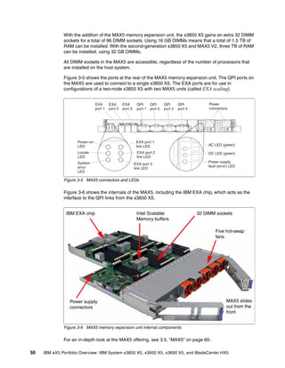 Ibm Bladecenter Rear IBM eX5 Portfolio Overview IBM System x3850 X5, x3950 X5, x3690 X5, and ...