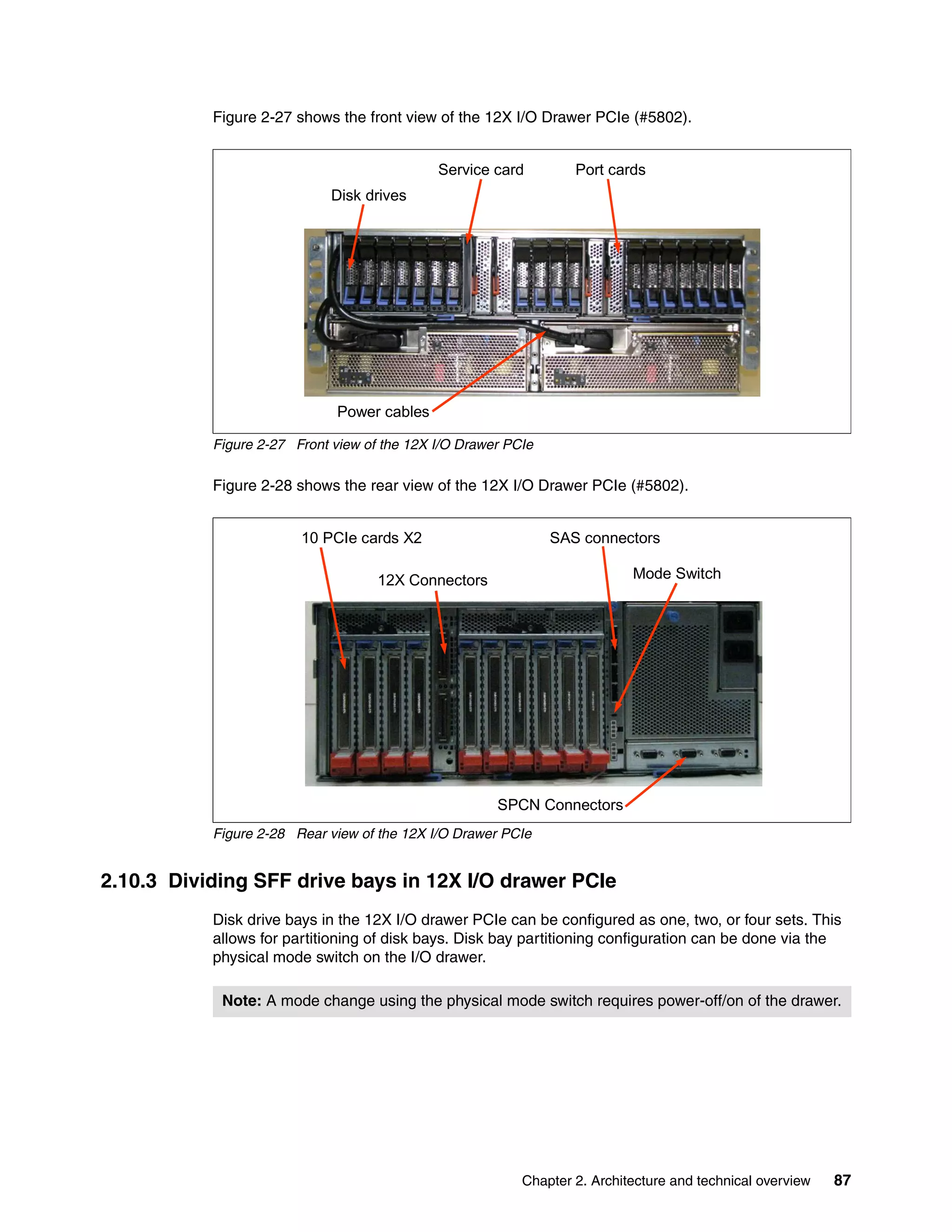 Chapter 2. Architecture and technical overview 87
Figure 2-27 shows the front view of the 12X I/O Drawer PCIe (#5802).
Figure 2-27 Front view of the 12X I/O Drawer PCIe
Figure 2-28 shows the rear view of the 12X I/O Drawer PCIe (#5802).
Figure 2-28 Rear view of the 12X I/O Drawer PCIe
2.10.3 Dividing SFF drive bays in 12X I/O drawer PCIe
Disk drive bays in the 12X I/O drawer PCIe can be configured as one, two, or four sets. This
allows for partitioning of disk bays. Disk bay partitioning configuration can be done via the
physical mode switch on the I/O drawer.
Power cables
Disk drives
Port cardsService card
10 PCIe cards X2 SAS connectors
SPCN Connectors
12X Connectors Mode Switch
Note: A mode change using the physical mode switch requires power-off/on of the drawer.
 