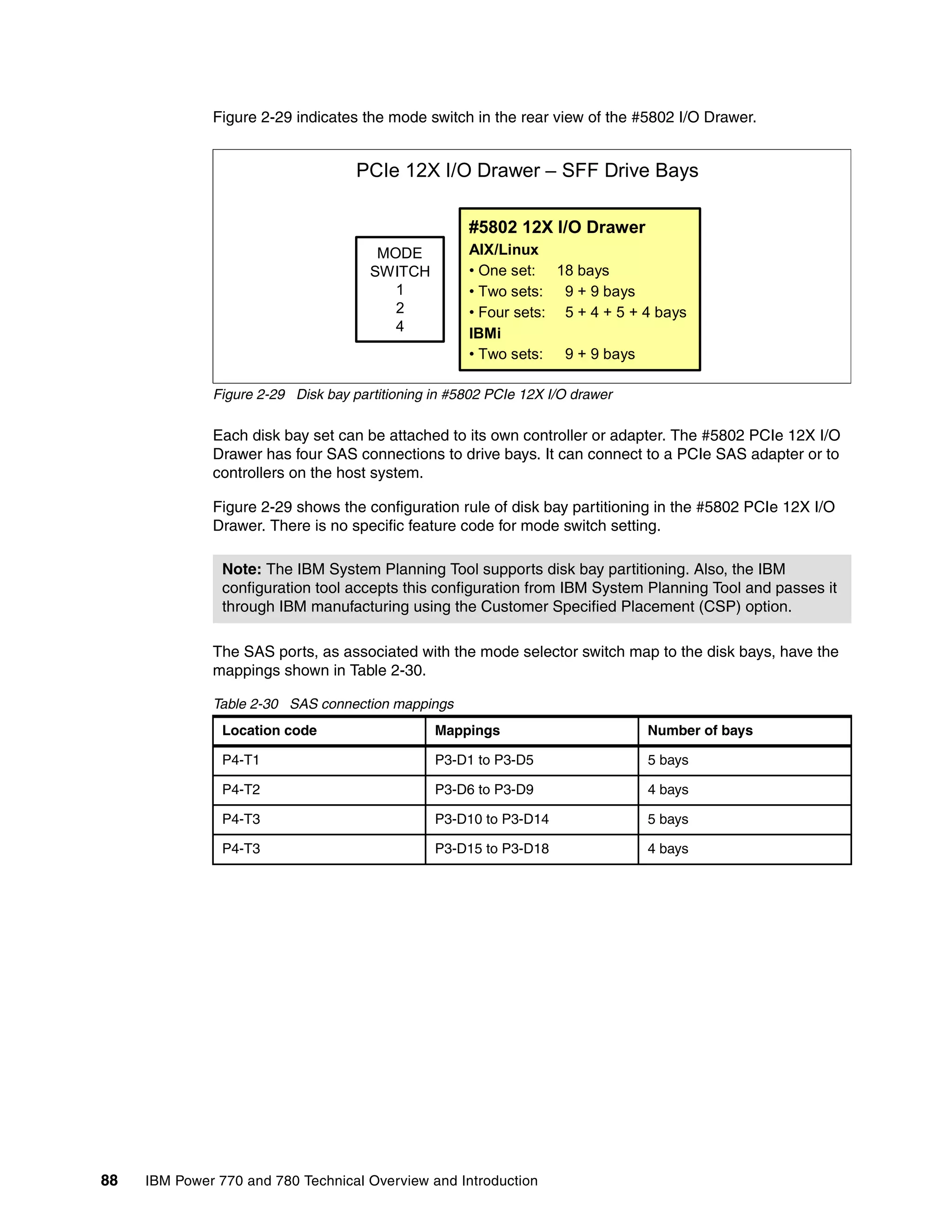 88 IBM Power 770 and 780 Technical Overview and Introduction
Figure 2-29 indicates the mode switch in the rear view of the #5802 I/O Drawer.
Figure 2-29 Disk bay partitioning in #5802 PCIe 12X I/O drawer
Each disk bay set can be attached to its own controller or adapter. The #5802 PCIe 12X I/O
Drawer has four SAS connections to drive bays. It can connect to a PCIe SAS adapter or to
controllers on the host system.
Figure 2-29 shows the configuration rule of disk bay partitioning in the #5802 PCIe 12X I/O
Drawer. There is no specific feature code for mode switch setting.
The SAS ports, as associated with the mode selector switch map to the disk bays, have the
mappings shown in Table 2-30.
Table 2-30 SAS connection mappings
Note: The IBM System Planning Tool supports disk bay partitioning. Also, the IBM
configuration tool accepts this configuration from IBM System Planning Tool and passes it
through IBM manufacturing using the Customer Specified Placement (CSP) option.
Location code Mappings Number of bays
P4-T1 P3-D1 to P3-D5 5 bays
P4-T2 P3-D6 to P3-D9 4 bays
P4-T3 P3-D10 to P3-D14 5 bays
P4-T3 P3-D15 to P3-D18 4 bays
MODE
SWITCH
1
2
4
#5802 12X I/O Drawer
AIX/Linux
• One set: 18 bays
• Two sets: 9 + 9 bays
• Four sets: 5 + 4 + 5 + 4 bays
IBMi
• Two sets: 9 + 9 bays
PCIe 12X I/O Drawer – SFF Drive Bays
 