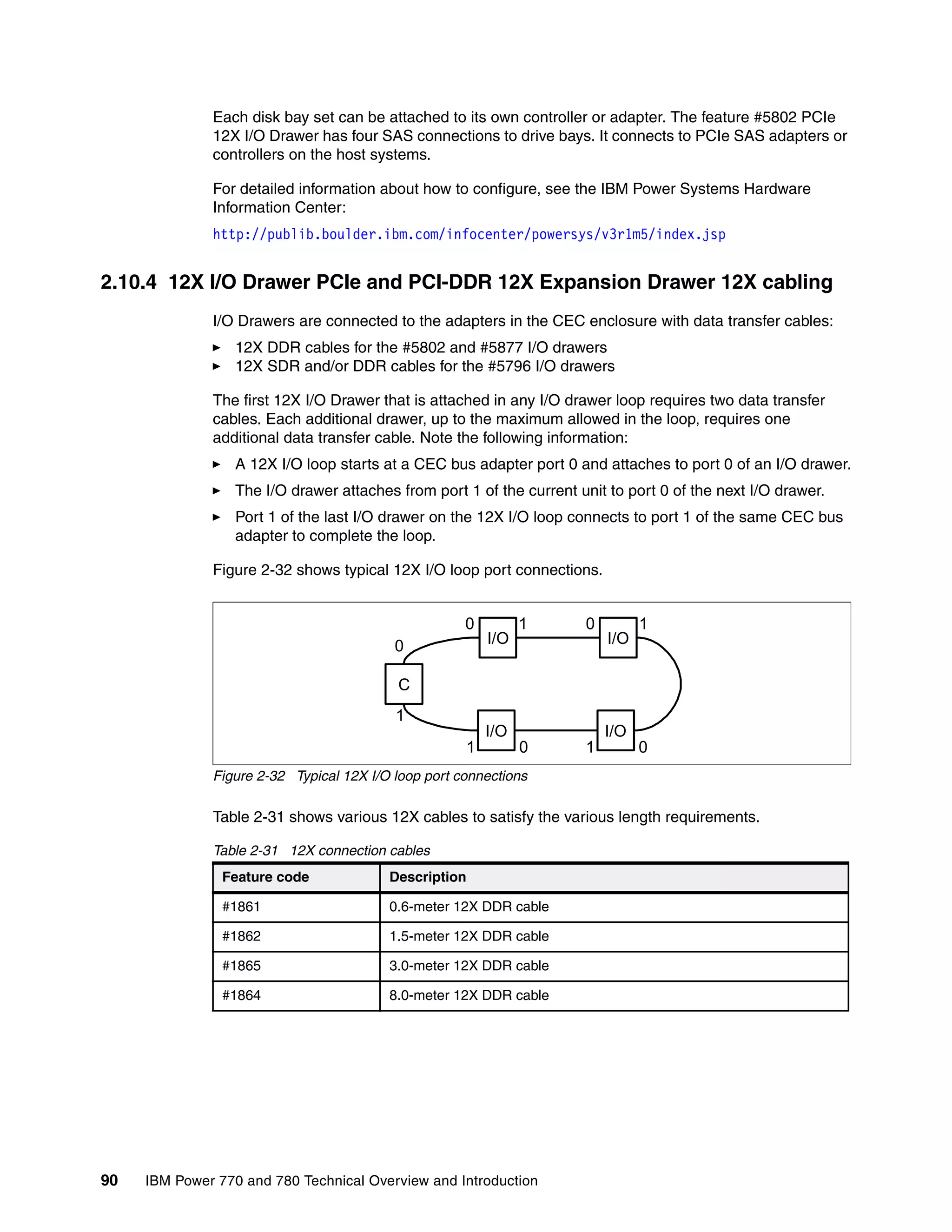 90 IBM Power 770 and 780 Technical Overview and Introduction
Each disk bay set can be attached to its own controller or adapter. The feature #5802 PCIe
12X I/O Drawer has four SAS connections to drive bays. It connects to PCIe SAS adapters or
controllers on the host systems.
For detailed information about how to configure, see the IBM Power Systems Hardware
Information Center:
http://publib.boulder.ibm.com/infocenter/powersys/v3r1m5/index.jsp
2.10.4 12X I/O Drawer PCIe and PCI-DDR 12X Expansion Drawer 12X cabling
I/O Drawers are connected to the adapters in the CEC enclosure with data transfer cables:
12X DDR cables for the #5802 and #5877 I/O drawers
12X SDR and/or DDR cables for the #5796 I/O drawers
The first 12X I/O Drawer that is attached in any I/O drawer loop requires two data transfer
cables. Each additional drawer, up to the maximum allowed in the loop, requires one
additional data transfer cable. Note the following information:
A 12X I/O loop starts at a CEC bus adapter port 0 and attaches to port 0 of an I/O drawer.
The I/O drawer attaches from port 1 of the current unit to port 0 of the next I/O drawer.
Port 1 of the last I/O drawer on the 12X I/O loop connects to port 1 of the same CEC bus
adapter to complete the loop.
Figure 2-32 shows typical 12X I/O loop port connections.
Figure 2-32 Typical 12X I/O loop port connections
Table 2-31 shows various 12X cables to satisfy the various length requirements.
Table 2-31 12X connection cables
Feature code Description
#1861 0.6-meter 12X DDR cable
#1862 1.5-meter 12X DDR cable
#1865 3.0-meter 12X DDR cable
#1864 8.0-meter 12X DDR cable
I/O I/O
1 0
I/O
1 0
I/O
10
I/O
10
C
0
1
 