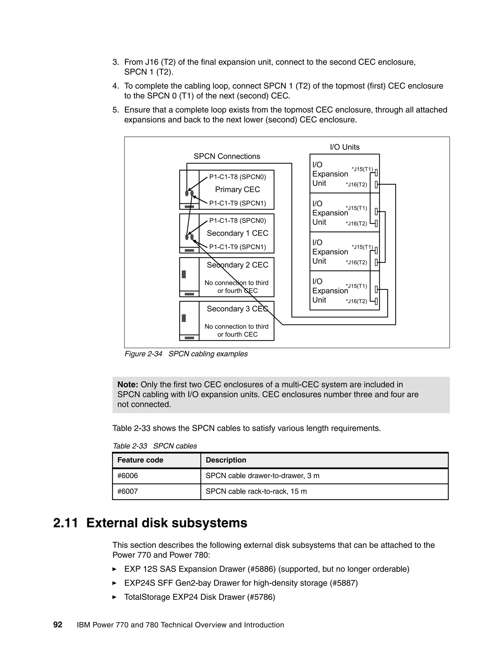 92 IBM Power 770 and 780 Technical Overview and Introduction
3. From J16 (T2) of the final expansion unit, connect to the second CEC enclosure,
SPCN 1 (T2).
4. To complete the cabling loop, connect SPCN 1 (T2) of the topmost (first) CEC enclosure
to the SPCN 0 (T1) of the next (second) CEC.
5. Ensure that a complete loop exists from the topmost CEC enclosure, through all attached
expansions and back to the next lower (second) CEC enclosure.
Figure 2-34 SPCN cabling examples
Table 2-33 shows the SPCN cables to satisfy various length requirements.
Table 2-33 SPCN cables
2.11 External disk subsystems
This section describes the following external disk subsystems that can be attached to the
Power 770 and Power 780:
EXP 12S SAS Expansion Drawer (#5886) (supported, but no longer orderable)
EXP24S SFF Gen2-bay Drawer for high-density storage (#5887)
TotalStorage EXP24 Disk Drawer (#5786)
Note: Only the first two CEC enclosures of a multi-CEC system are included in
SPCN cabling with I/O expansion units. CEC enclosures number three and four are
not connected.
Feature code Description
#6006 SPCN cable drawer-to-drawer, 3 m
#6007 SPCN cable rack-to-rack, 15 m
SPCN Connections
I/O Units
I/O
Expansion
Unit
*J15(T1)
*J16(T2)
I/O
Expansion
Unit
*J15(T1)
*J16(T2)
I/O
Expansion
Unit
*J15(T1)
*J16(T2)
I/O
Expansion
Unit
*J15(T1)
*J16(T2)
Secondary 3 CEC
No connection to third
or fourth CEC
Secondary 2 CEC
No connection to third
or fourth CEC
P1-C1-T8 (SPCN0)
Secondary 1 CEC
P1-C1-T9 (SPCN1)
P1-C1-T8 (SPCN0)
Primary CEC
P1-C1-T9 (SPCN1)
 