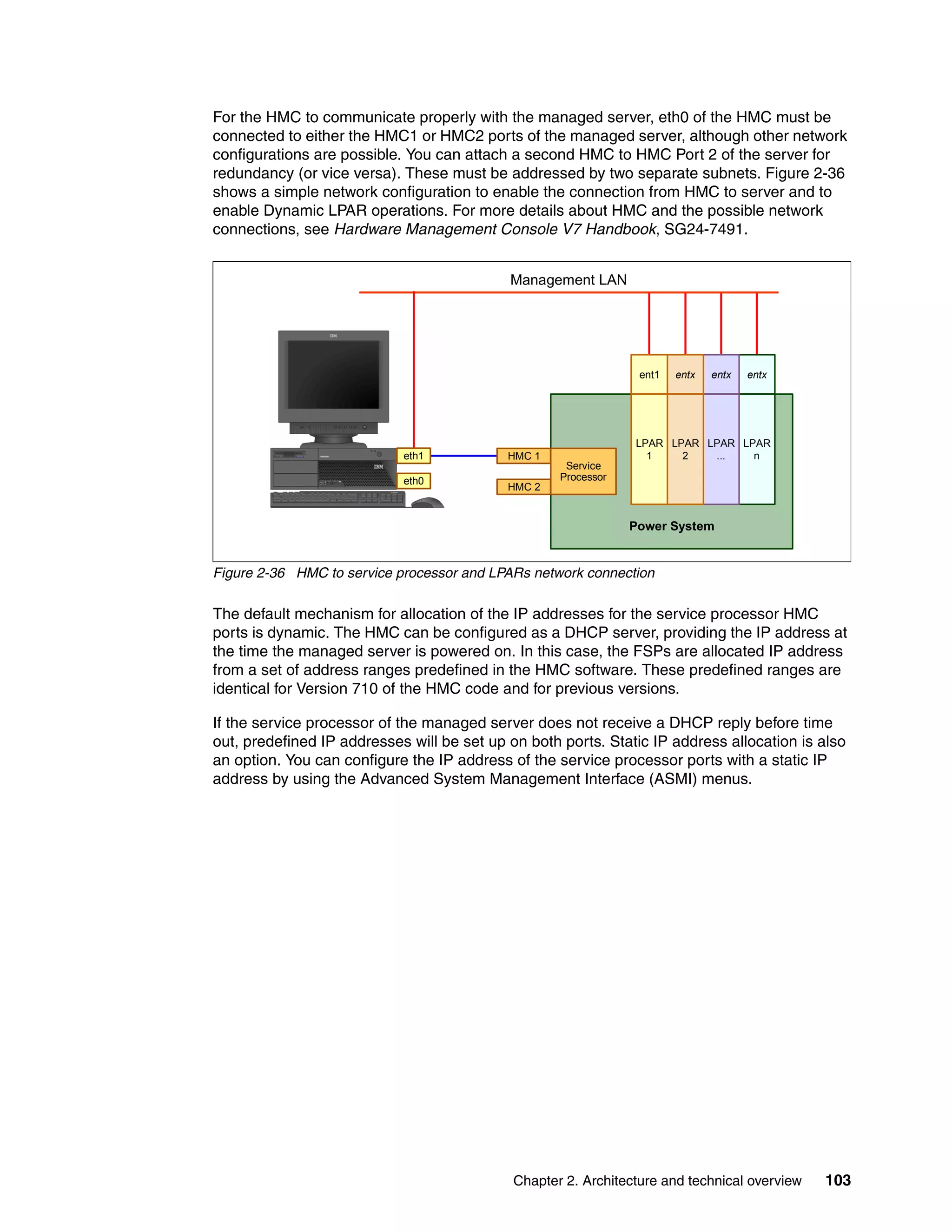 Chapter 2. Architecture and technical overview 103
For the HMC to communicate properly with the managed server, eth0 of the HMC must be
connected to either the HMC1 or HMC2 ports of the managed server, although other network
configurations are possible. You can attach a second HMC to HMC Port 2 of the server for
redundancy (or vice versa). These must be addressed by two separate subnets. Figure 2-36
shows a simple network configuration to enable the connection from HMC to server and to
enable Dynamic LPAR operations. For more details about HMC and the possible network
connections, see Hardware Management Console V7 Handbook, SG24-7491.
Figure 2-36 HMC to service processor and LPARs network connection
The default mechanism for allocation of the IP addresses for the service processor HMC
ports is dynamic. The HMC can be configured as a DHCP server, providing the IP address at
the time the managed server is powered on. In this case, the FSPs are allocated IP address
from a set of address ranges predefined in the HMC software. These predefined ranges are
identical for Version 710 of the HMC code and for previous versions.
If the service processor of the managed server does not receive a DHCP reply before time
out, predefined IP addresses will be set up on both ports. Static IP address allocation is also
an option. You can configure the IP address of the service processor ports with a static IP
address by using the Advanced System Management Interface (ASMI) menus.
Power System
LPAR
n
LPAR
...
LPAR
2
LPAR
1
entxentxentxent1
Service
Processor
HMC 2
eth0
HMC 1eth1
Management LAN
 
