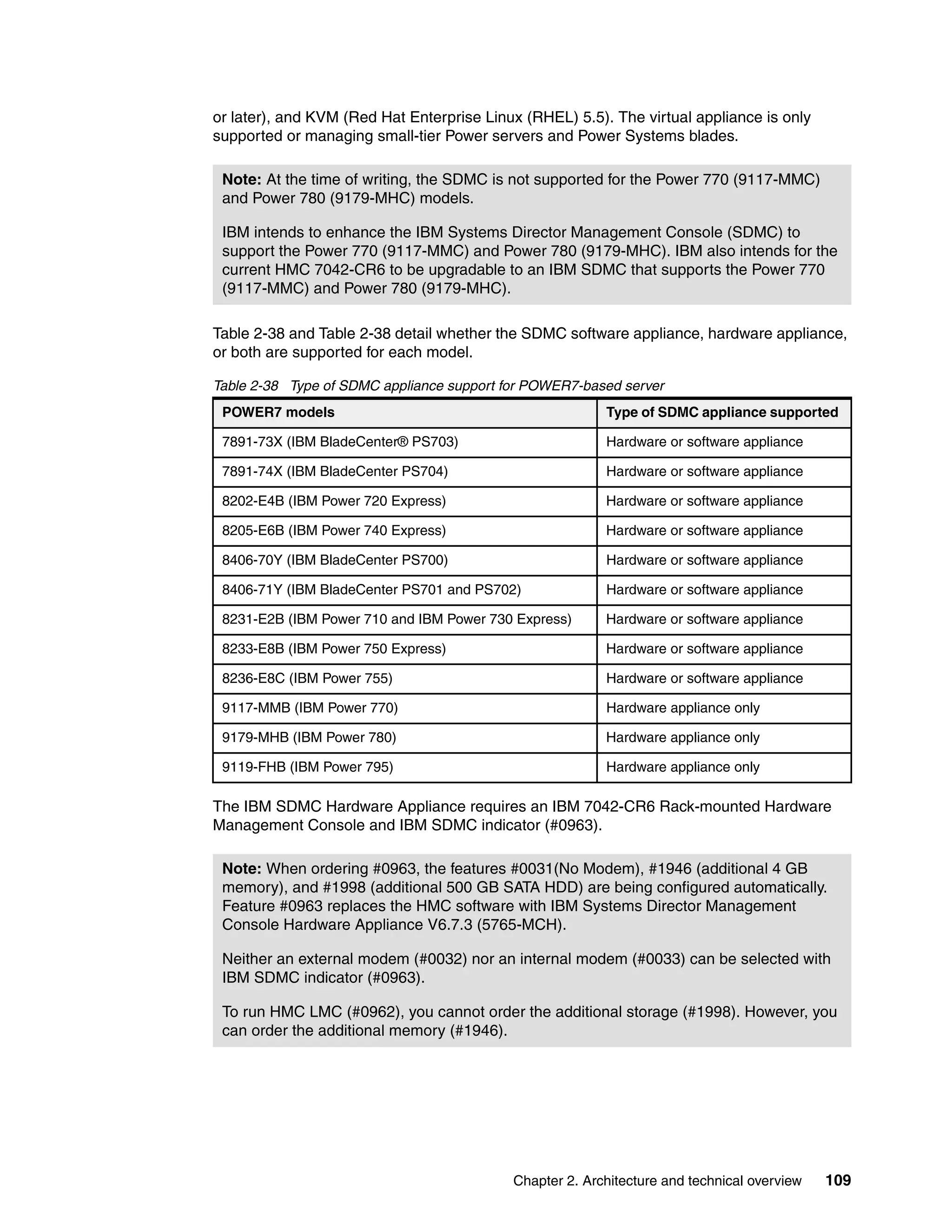 Chapter 2. Architecture and technical overview 109
or later), and KVM (Red Hat Enterprise Linux (RHEL) 5.5). The virtual appliance is only
supported or managing small-tier Power servers and Power Systems blades.
Table 2-38 and Table 2-38 detail whether the SDMC software appliance, hardware appliance,
or both are supported for each model.
Table 2-38 Type of SDMC appliance support for POWER7-based server
The IBM SDMC Hardware Appliance requires an IBM 7042-CR6 Rack-mounted Hardware
Management Console and IBM SDMC indicator (#0963).
Note: At the time of writing, the SDMC is not supported for the Power 770 (9117-MMC)
and Power 780 (9179-MHC) models.
IBM intends to enhance the IBM Systems Director Management Console (SDMC) to
support the Power 770 (9117-MMC) and Power 780 (9179-MHC). IBM also intends for the
current HMC 7042-CR6 to be upgradable to an IBM SDMC that supports the Power 770
(9117-MMC) and Power 780 (9179-MHC).
POWER7 models Type of SDMC appliance supported
7891-73X (IBM BladeCenter® PS703) Hardware or software appliance
7891-74X (IBM BladeCenter PS704) Hardware or software appliance
8202-E4B (IBM Power 720 Express) Hardware or software appliance
8205-E6B (IBM Power 740 Express) Hardware or software appliance
8406-70Y (IBM BladeCenter PS700) Hardware or software appliance
8406-71Y (IBM BladeCenter PS701 and PS702) Hardware or software appliance
8231-E2B (IBM Power 710 and IBM Power 730 Express) Hardware or software appliance
8233-E8B (IBM Power 750 Express) Hardware or software appliance
8236-E8C (IBM Power 755) Hardware or software appliance
9117-MMB (IBM Power 770) Hardware appliance only
9179-MHB (IBM Power 780) Hardware appliance only
9119-FHB (IBM Power 795) Hardware appliance only
Note: When ordering #0963, the features #0031(No Modem), #1946 (additional 4 GB
memory), and #1998 (additional 500 GB SATA HDD) are being configured automatically.
Feature #0963 replaces the HMC software with IBM Systems Director Management
Console Hardware Appliance V6.7.3 (5765-MCH).
Neither an external modem (#0032) nor an internal modem (#0033) can be selected with
IBM SDMC indicator (#0963).
To run HMC LMC (#0962), you cannot order the additional storage (#1998). However, you
can order the additional memory (#1946).
 