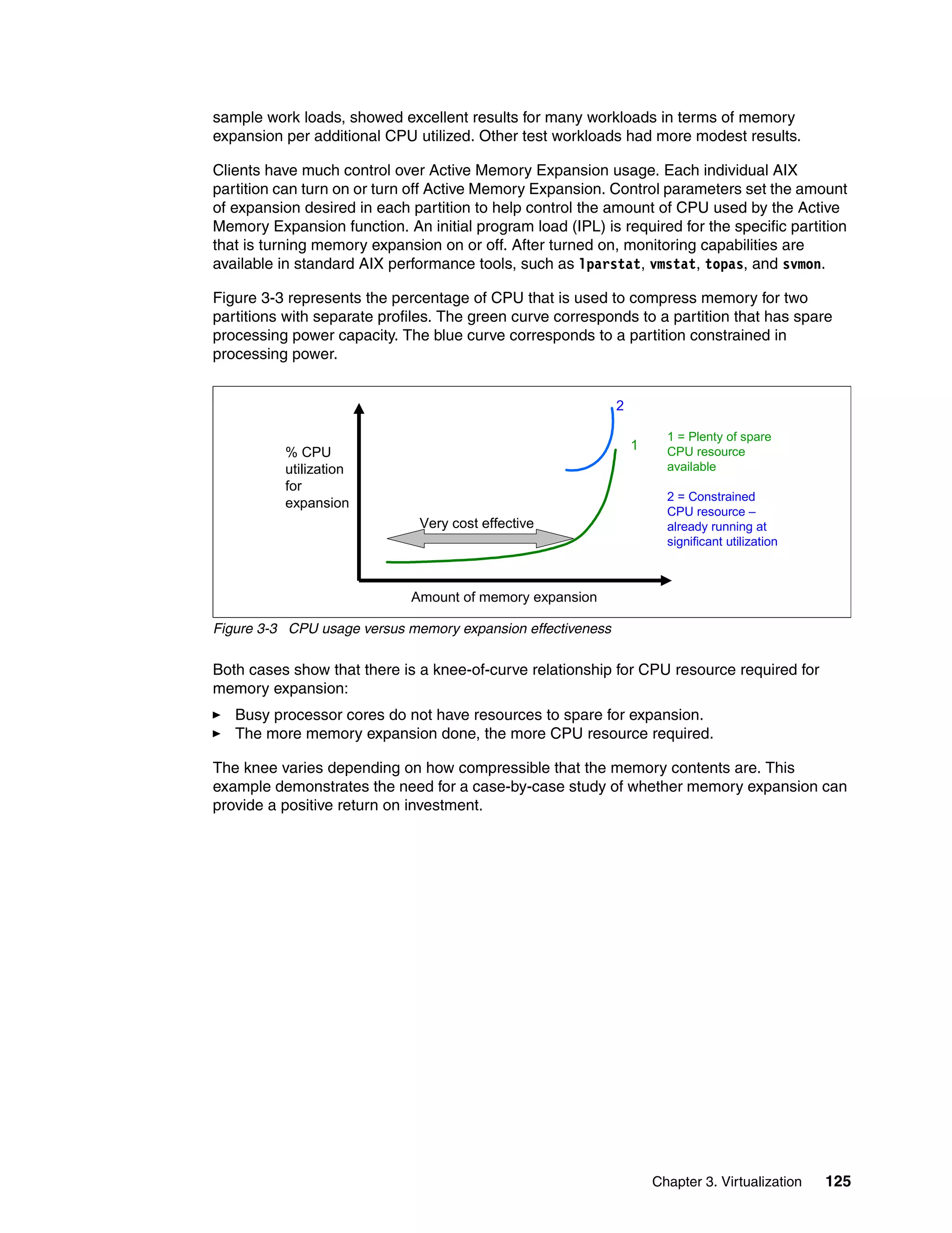 Chapter 3. Virtualization 125
sample work loads, showed excellent results for many workloads in terms of memory
expansion per additional CPU utilized. Other test workloads had more modest results.
Clients have much control over Active Memory Expansion usage. Each individual AIX
partition can turn on or turn off Active Memory Expansion. Control parameters set the amount
of expansion desired in each partition to help control the amount of CPU used by the Active
Memory Expansion function. An initial program load (IPL) is required for the specific partition
that is turning memory expansion on or off. After turned on, monitoring capabilities are
available in standard AIX performance tools, such as lparstat, vmstat, topas, and svmon.
Figure 3-3 represents the percentage of CPU that is used to compress memory for two
partitions with separate profiles. The green curve corresponds to a partition that has spare
processing power capacity. The blue curve corresponds to a partition constrained in
processing power.
Figure 3-3 CPU usage versus memory expansion effectiveness
Both cases show that there is a knee-of-curve relationship for CPU resource required for
memory expansion:
Busy processor cores do not have resources to spare for expansion.
The more memory expansion done, the more CPU resource required.
The knee varies depending on how compressible that the memory contents are. This
example demonstrates the need for a case-by-case study of whether memory expansion can
provide a positive return on investment.
% CPU
utilization
for
expansion
Amount of memory expansion
1 = Plenty of spare
CPU resource
available
2 = Constrained
CPU resource –
already running at
significant utilization
1
2
Very cost effective
 