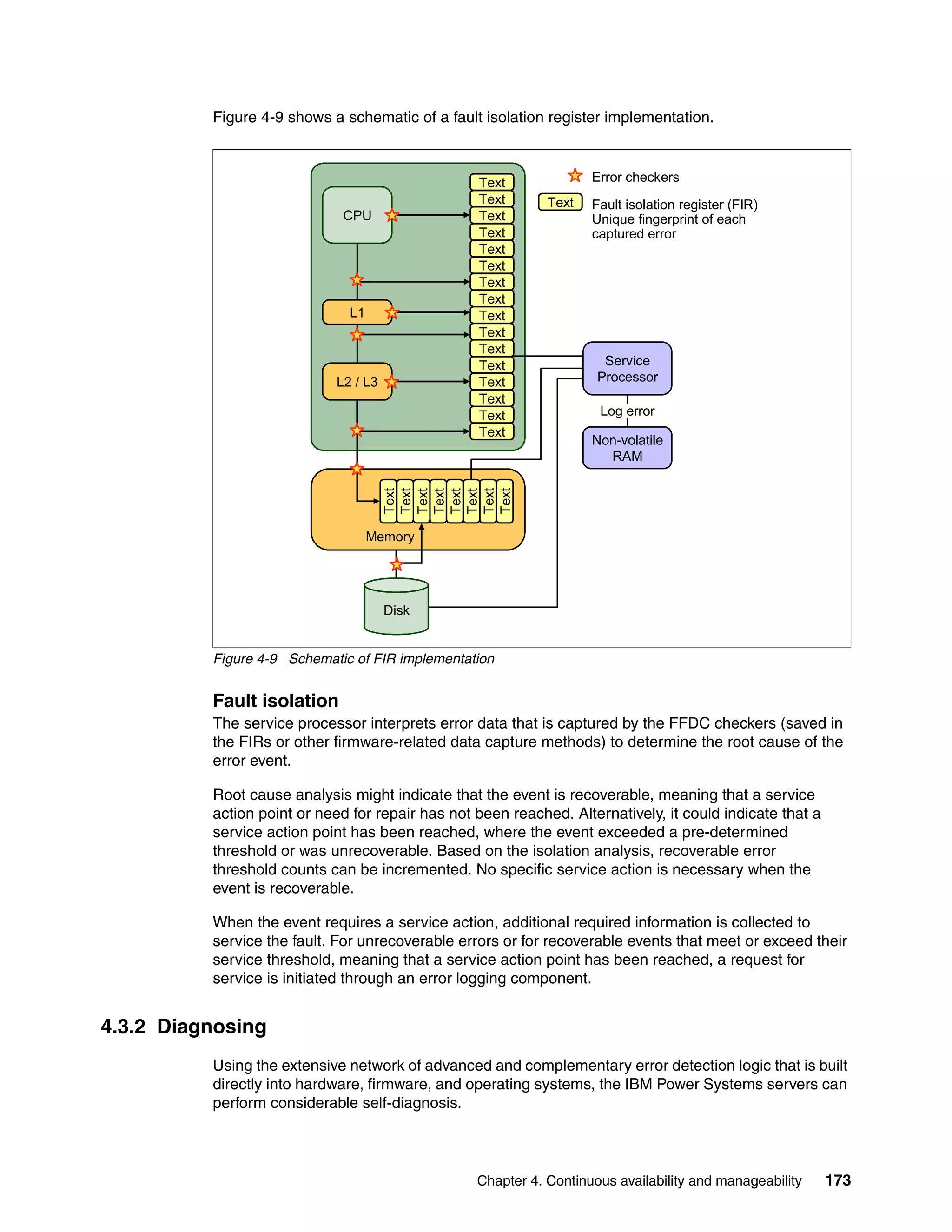 Chapter 4. Continuous availability and manageability 173
Figure 4-9 shows a schematic of a fault isolation register implementation.
Figure 4-9 Schematic of FIR implementation
Fault isolation
The service processor interprets error data that is captured by the FFDC checkers (saved in
the FIRs or other firmware-related data capture methods) to determine the root cause of the
error event.
Root cause analysis might indicate that the event is recoverable, meaning that a service
action point or need for repair has not been reached. Alternatively, it could indicate that a
service action point has been reached, where the event exceeded a pre-determined
threshold or was unrecoverable. Based on the isolation analysis, recoverable error
threshold counts can be incremented. No specific service action is necessary when the
event is recoverable.
When the event requires a service action, additional required information is collected to
service the fault. For unrecoverable errors or for recoverable events that meet or exceed their
service threshold, meaning that a service action point has been reached, a request for
service is initiated through an error logging component.
4.3.2 Diagnosing
Using the extensive network of advanced and complementary error detection logic that is built
directly into hardware, firmware, and operating systems, the IBM Power Systems servers can
perform considerable self-diagnosis.
Memory
CPU
L2 / L3
Text
Text
Text
Text
Text
Text
Text
Text
Text
Text
Text
Text
Text
Text
Text
Text
L1
Disk
Text
Text
Text
Text
Text
Text
Text
Text
Non-volatile
RAM
Service
Processor
Error checkers
Text Fault isolation register (FIR)
Unique fingerprint of each
captured error
Log error
 