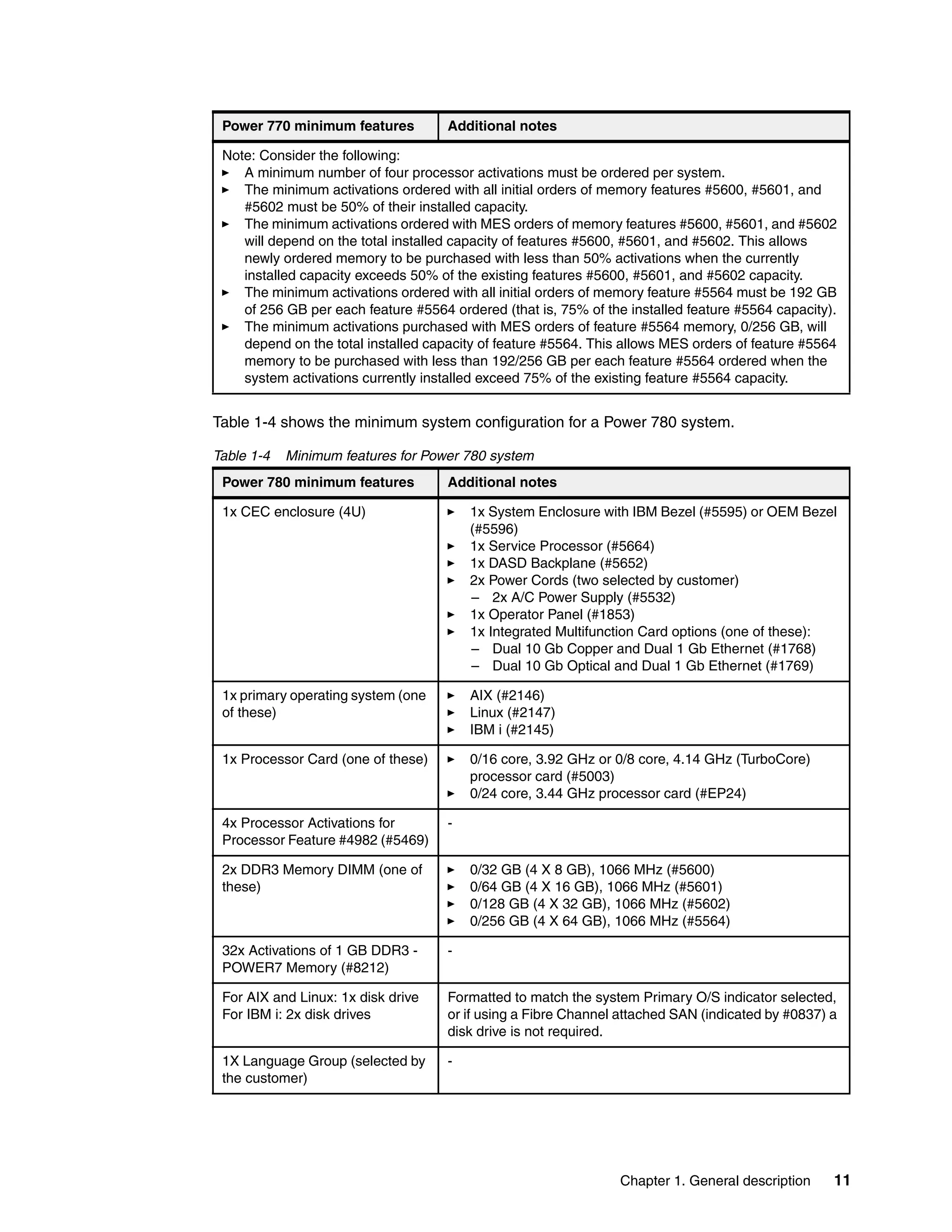 Chapter 1. General description 11
Table 1-4 shows the minimum system configuration for a Power 780 system.
Table 1-4 Minimum features for Power 780 system
Note: Consider the following:
A minimum number of four processor activations must be ordered per system.
The minimum activations ordered with all initial orders of memory features #5600, #5601, and
#5602 must be 50% of their installed capacity.
The minimum activations ordered with MES orders of memory features #5600, #5601, and #5602
will depend on the total installed capacity of features #5600, #5601, and #5602. This allows
newly ordered memory to be purchased with less than 50% activations when the currently
installed capacity exceeds 50% of the existing features #5600, #5601, and #5602 capacity.
The minimum activations ordered with all initial orders of memory feature #5564 must be 192 GB
of 256 GB per each feature #5564 ordered (that is, 75% of the installed feature #5564 capacity).
The minimum activations purchased with MES orders of feature #5564 memory, 0/256 GB, will
depend on the total installed capacity of feature #5564. This allows MES orders of feature #5564
memory to be purchased with less than 192/256 GB per each feature #5564 ordered when the
system activations currently installed exceed 75% of the existing feature #5564 capacity.
Power 780 minimum features Additional notes
1x CEC enclosure (4U) 1x System Enclosure with IBM Bezel (#5595) or OEM Bezel
(#5596)
1x Service Processor (#5664)
1x DASD Backplane (#5652)
2x Power Cords (two selected by customer)
– 2x A/C Power Supply (#5532)
1x Operator Panel (#1853)
1x Integrated Multifunction Card options (one of these):
– Dual 10 Gb Copper and Dual 1 Gb Ethernet (#1768)
– Dual 10 Gb Optical and Dual 1 Gb Ethernet (#1769)
1x primary operating system (one
of these)
AIX (#2146)
Linux (#2147)
IBM i (#2145)
1x Processor Card (one of these) 0/16 core, 3.92 GHz or 0/8 core, 4.14 GHz (TurboCore)
processor card (#5003)
0/24 core, 3.44 GHz processor card (#EP24)
4x Processor Activations for
Processor Feature #4982 (#5469)
-
2x DDR3 Memory DIMM (one of
these)
0/32 GB (4 X 8 GB), 1066 MHz (#5600)
0/64 GB (4 X 16 GB), 1066 MHz (#5601)
0/128 GB (4 X 32 GB), 1066 MHz (#5602)
0/256 GB (4 X 64 GB), 1066 MHz (#5564)
32x Activations of 1 GB DDR3 -
POWER7 Memory (#8212)
-
For AIX and Linux: 1x disk drive
For IBM i: 2x disk drives
Formatted to match the system Primary O/S indicator selected,
or if using a Fibre Channel attached SAN (indicated by #0837) a
disk drive is not required.
1X Language Group (selected by
the customer)
-
Power 770 minimum features Additional notes
 