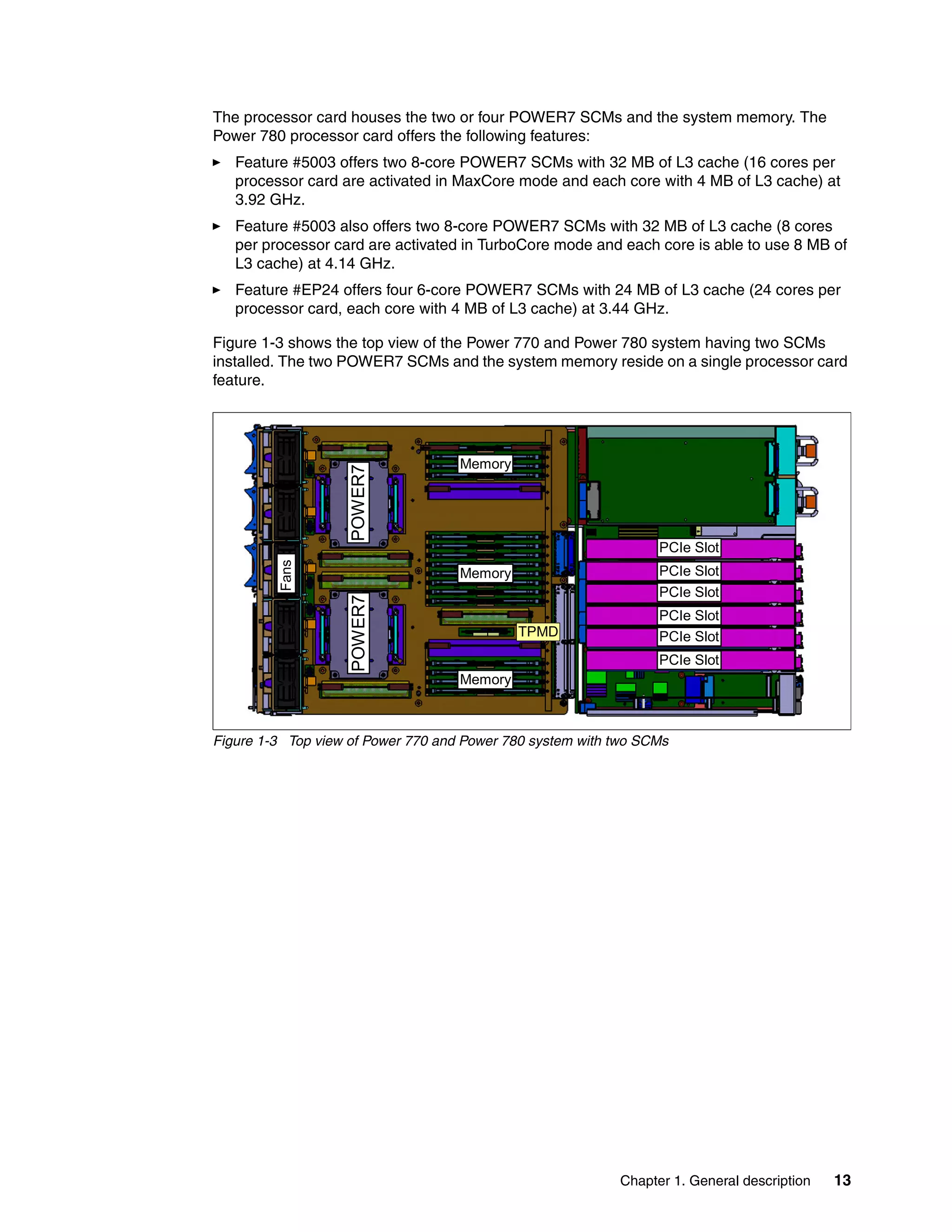 Chapter 1. General description 13
The processor card houses the two or four POWER7 SCMs and the system memory. The
Power 780 processor card offers the following features:
Feature #5003 offers two 8-core POWER7 SCMs with 32 MB of L3 cache (16 cores per
processor card are activated in MaxCore mode and each core with 4 MB of L3 cache) at
3.92 GHz.
Feature #5003 also offers two 8-core POWER7 SCMs with 32 MB of L3 cache (8 cores
per processor card are activated in TurboCore mode and each core is able to use 8 MB of
L3 cache) at 4.14 GHz.
Feature #EP24 offers four 6-core POWER7 SCMs with 24 MB of L3 cache (24 cores per
processor card, each core with 4 MB of L3 cache) at 3.44 GHz.
Figure 1-3 shows the top view of the Power 770 and Power 780 system having two SCMs
installed. The two POWER7 SCMs and the system memory reside on a single processor card
feature.
Figure 1-3 Top view of Power 770 and Power 780 system with two SCMs
POWER7
Fans
PCIe Slot
PCIe Slot
PCIe Slot
PCIe Slot
PCIe Slot
PCIe Slot
Memory
Memory
Memory
TPMD
POWER7
 