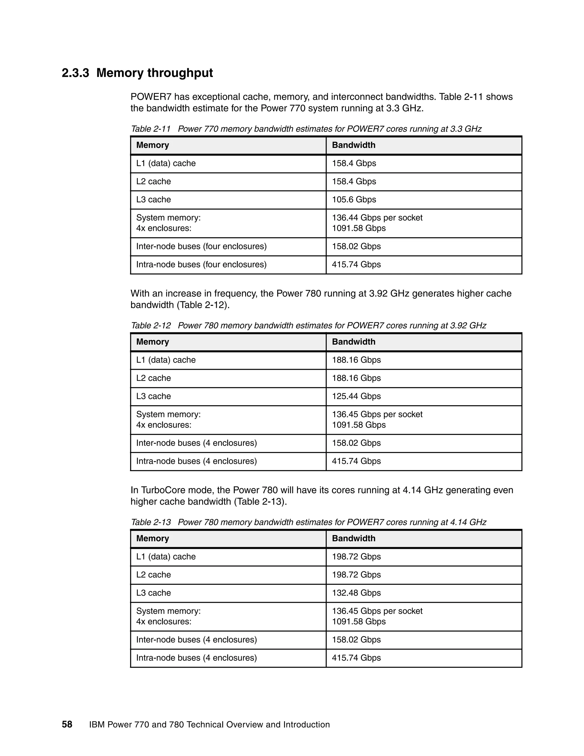 58 IBM Power 770 and 780 Technical Overview and Introduction
2.3.3 Memory throughput
POWER7 has exceptional cache, memory, and interconnect bandwidths. Table 2-11 shows
the bandwidth estimate for the Power 770 system running at 3.3 GHz.
Table 2-11 Power 770 memory bandwidth estimates for POWER7 cores running at 3.3 GHz
With an increase in frequency, the Power 780 running at 3.92 GHz generates higher cache
bandwidth (Table 2-12).
Table 2-12 Power 780 memory bandwidth estimates for POWER7 cores running at 3.92 GHz
In TurboCore mode, the Power 780 will have its cores running at 4.14 GHz generating even
higher cache bandwidth (Table 2-13).
Table 2-13 Power 780 memory bandwidth estimates for POWER7 cores running at 4.14 GHz
Memory Bandwidth
L1 (data) cache 158.4 Gbps
L2 cache 158.4 Gbps
L3 cache 105.6 Gbps
System memory:
4x enclosures:
136.44 Gbps per socket
1091.58 Gbps
Inter-node buses (four enclosures) 158.02 Gbps
Intra-node buses (four enclosures) 415.74 Gbps
Memory Bandwidth
L1 (data) cache 188.16 Gbps
L2 cache 188.16 Gbps
L3 cache 125.44 Gbps
System memory:
4x enclosures:
136.45 Gbps per socket
1091.58 Gbps
Inter-node buses (4 enclosures) 158.02 Gbps
Intra-node buses (4 enclosures) 415.74 Gbps
Memory Bandwidth
L1 (data) cache 198.72 Gbps
L2 cache 198.72 Gbps
L3 cache 132.48 Gbps
System memory:
4x enclosures:
136.45 Gbps per socket
1091.58 Gbps
Inter-node buses (4 enclosures) 158.02 Gbps
Intra-node buses (4 enclosures) 415.74 Gbps
 