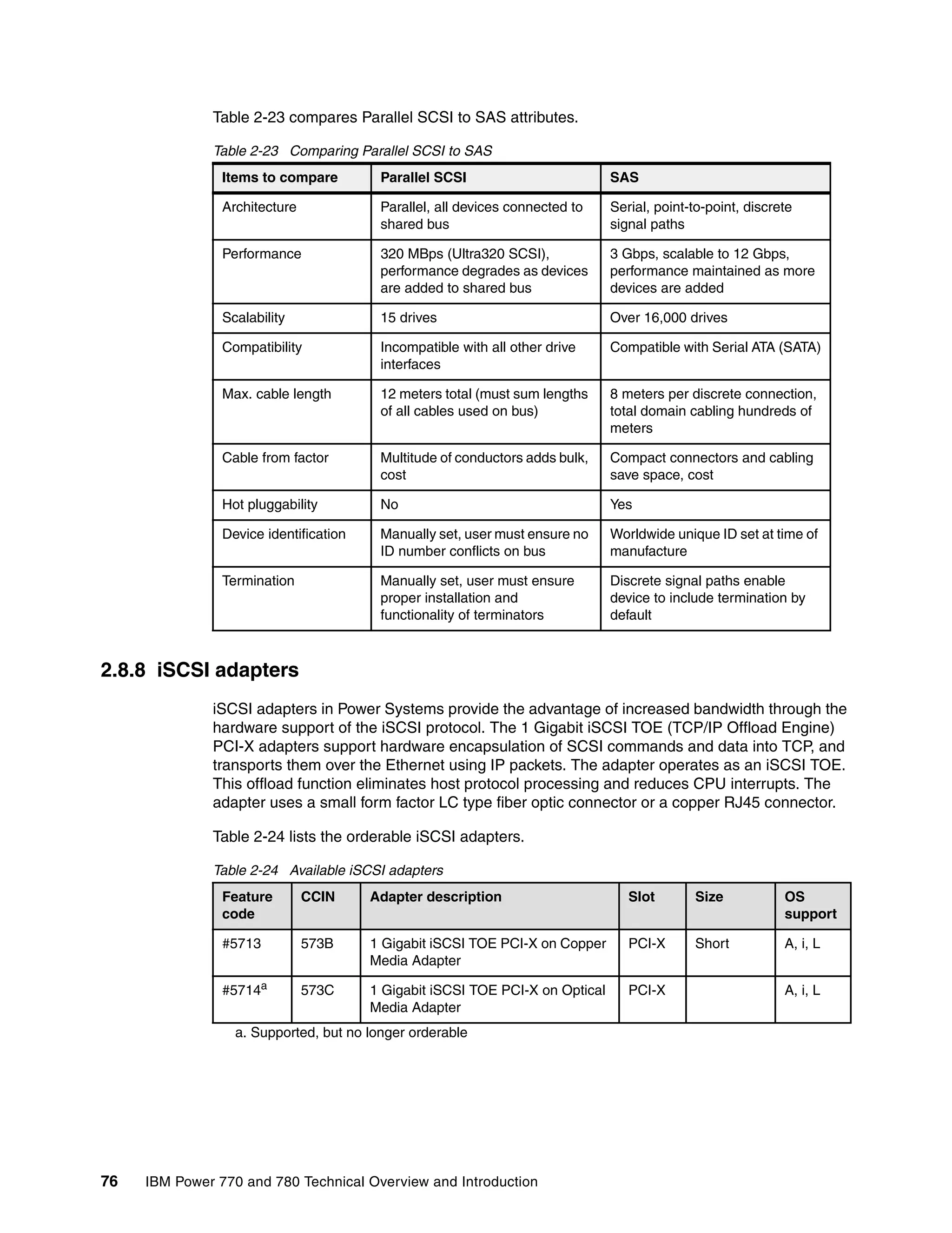 76 IBM Power 770 and 780 Technical Overview and Introduction
Table 2-23 compares Parallel SCSI to SAS attributes.
Table 2-23 Comparing Parallel SCSI to SAS
2.8.8 iSCSI adapters
iSCSI adapters in Power Systems provide the advantage of increased bandwidth through the
hardware support of the iSCSI protocol. The 1 Gigabit iSCSI TOE (TCP/IP Offload Engine)
PCI-X adapters support hardware encapsulation of SCSI commands and data into TCP, and
transports them over the Ethernet using IP packets. The adapter operates as an iSCSI TOE.
This offload function eliminates host protocol processing and reduces CPU interrupts. The
adapter uses a small form factor LC type fiber optic connector or a copper RJ45 connector.
Table 2-24 lists the orderable iSCSI adapters.
Table 2-24 Available iSCSI adapters
Items to compare Parallel SCSI SAS
Architecture Parallel, all devices connected to
shared bus
Serial, point-to-point, discrete
signal paths
Performance 320 MBps (Ultra320 SCSI),
performance degrades as devices
are added to shared bus
3 Gbps, scalable to 12 Gbps,
performance maintained as more
devices are added
Scalability 15 drives Over 16,000 drives
Compatibility Incompatible with all other drive
interfaces
Compatible with Serial ATA (SATA)
Max. cable length 12 meters total (must sum lengths
of all cables used on bus)
8 meters per discrete connection,
total domain cabling hundreds of
meters
Cable from factor Multitude of conductors adds bulk,
cost
Compact connectors and cabling
save space, cost
Hot pluggability No Yes
Device identification Manually set, user must ensure no
ID number conflicts on bus
Worldwide unique ID set at time of
manufacture
Termination Manually set, user must ensure
proper installation and
functionality of terminators
Discrete signal paths enable
device to include termination by
default
Feature
code
CCIN Adapter description Slot Size OS
support
#5713 573B 1 Gigabit iSCSI TOE PCI-X on Copper
Media Adapter
PCI-X Short A, i, L
#5714a
a. Supported, but no longer orderable
573C 1 Gigabit iSCSI TOE PCI-X on Optical
Media Adapter
PCI-X A, i, L
 