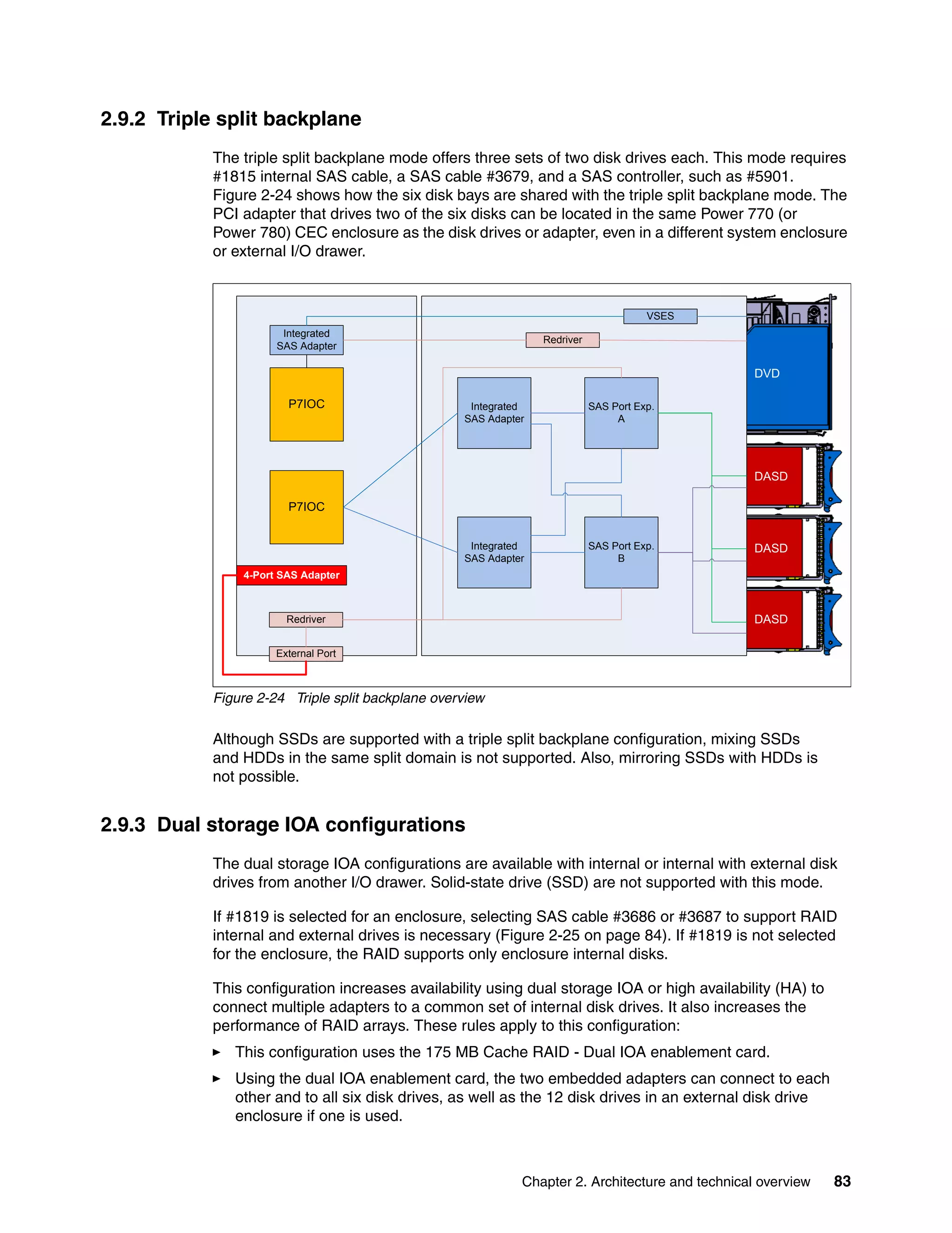 Chapter 2. Architecture and technical overview 83
2.9.2 Triple split backplane
The triple split backplane mode offers three sets of two disk drives each. This mode requires
#1815 internal SAS cable, a SAS cable #3679, and a SAS controller, such as #5901.
Figure 2-24 shows how the six disk bays are shared with the triple split backplane mode. The
PCI adapter that drives two of the six disks can be located in the same Power 770 (or
Power 780) CEC enclosure as the disk drives or adapter, even in a different system enclosure
or external I/O drawer.
Figure 2-24 Triple split backplane overview
Although SSDs are supported with a triple split backplane configuration, mixing SSDs
and HDDs in the same split domain is not supported. Also, mirroring SSDs with HDDs is
not possible.
2.9.3 Dual storage IOA configurations
The dual storage IOA configurations are available with internal or internal with external disk
drives from another I/O drawer. Solid-state drive (SSD) are not supported with this mode.
If #1819 is selected for an enclosure, selecting SAS cable #3686 or #3687 to support RAID
internal and external drives is necessary (Figure 2-25 on page 84). If #1819 is not selected
for the enclosure, the RAID supports only enclosure internal disks.
This configuration increases availability using dual storage IOA or high availability (HA) to
connect multiple adapters to a common set of internal disk drives. It also increases the
performance of RAID arrays. These rules apply to this configuration:
This configuration uses the 175 MB Cache RAID - Dual IOA enablement card.
Using the dual IOA enablement card, the two embedded adapters can connect to each
other and to all six disk drives, as well as the 12 disk drives in an external disk drive
enclosure if one is used.
P7IOC
Integrated
SAS Adapter
P7IOC
DVD
DASD
DASD
DASD
VSES
Redriver
Integrated
SAS Adapter
Integrated
SAS Adapter
Redriver
SAS Port Exp.
A
SAS Port Exp.
B
External Port
4-Port SAS Adapter
 