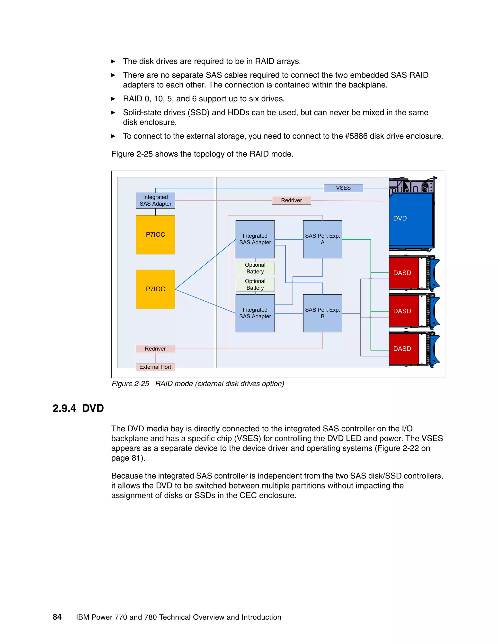 84 IBM Power 770 and 780 Technical Overview and Introduction
The disk drives are required to be in RAID arrays.
There are no separate SAS cables required to connect the two embedded SAS RAID
adapters to each other. The connection is contained within the backplane.
RAID 0, 10, 5, and 6 support up to six drives.
Solid-state drives (SSD) and HDDs can be used, but can never be mixed in the same
disk enclosure.
To connect to the external storage, you need to connect to the #5886 disk drive enclosure.
Figure 2-25 shows the topology of the RAID mode.
Figure 2-25 RAID mode (external disk drives option)
2.9.4 DVD
The DVD media bay is directly connected to the integrated SAS controller on the I/O
backplane and has a specific chip (VSES) for controlling the DVD LED and power. The VSES
appears as a separate device to the device driver and operating systems (Figure 2-22 on
page 81).
Because the integrated SAS controller is independent from the two SAS disk/SSD controllers,
it allows the DVD to be switched between multiple partitions without impacting the
assignment of disks or SSDs in the CEC enclosure.
P7IOC
Integrated
SAS Adapter
P7IOC
DVD
DASD
DASD
DASD
VSES
Redriver
Integrated
SAS Adapter
Integrated
SAS Adapter
Redriver
SAS Port Exp.
A
SAS Port Exp.
B
Optional
Battery
Optional
Battery
External Port
 