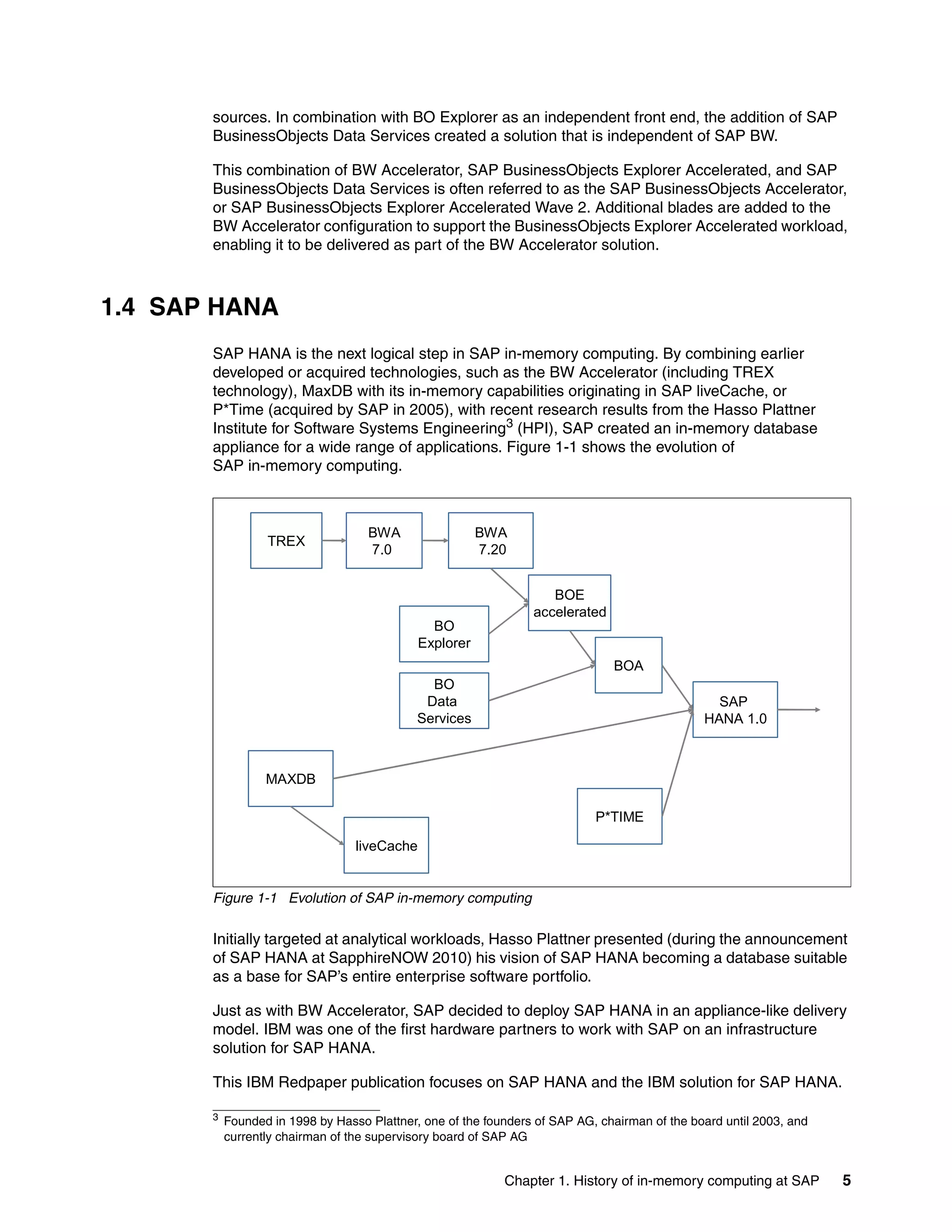 Chapter 1. History of in-memory computing at SAP 5
sources. In combination with BO Explorer as an independent front end, the addition of SAP
BusinessObjects Data Services created a solution that is independent of SAP BW.
This combination of BW Accelerator, SAP BusinessObjects Explorer Accelerated, and SAP
BusinessObjects Data Services is often referred to as the SAP BusinessObjects Accelerator,
or SAP BusinessObjects Explorer Accelerated Wave 2. Additional blades are added to the
BW Accelerator configuration to support the BusinessObjects Explorer Accelerated workload,
enabling it to be delivered as part of the BW Accelerator solution.
1.4 SAP HANA
SAP HANA is the next logical step in SAP in-memory computing. By combining earlier
developed or acquired technologies, such as the BW Accelerator (including TREX
technology), MaxDB with its in-memory capabilities originating in SAP liveCache, or
P*Time (acquired by SAP in 2005), with recent research results from the Hasso Plattner
Institute for Software Systems Engineering3 (HPI), SAP created an in-memory database
appliance for a wide range of applications. Figure 1-1 shows the evolution of
SAP in-memory computing.
Figure 1-1 Evolution of SAP in-memory computing
Initially targeted at analytical workloads, Hasso Plattner presented (during the announcement
of SAP HANA at SapphireNOW 2010) his vision of SAP HANA becoming a database suitable
as a base for SAP’s entire enterprise software portfolio.
Just as with BW Accelerator, SAP decided to deploy SAP HANA in an appliance-like delivery
model. IBM was one of the first hardware partners to work with SAP on an infrastructure
solution for SAP HANA.
This IBM Redpaper publication focuses on SAP HANA and the IBM solution for SAP HANA.
3
Founded in 1998 by Hasso Plattner, one of the founders of SAP AG, chairman of the board until 2003, and
currently chairman of the supervisory board of SAP AG
TREX
BWA
7.0
BWA
7.20
BOE
accelerated
BOA
SAP
HANA 1.0
MAXDB
P*TIME
liveCache
BO
Explorer
BO
Data
Services
 
