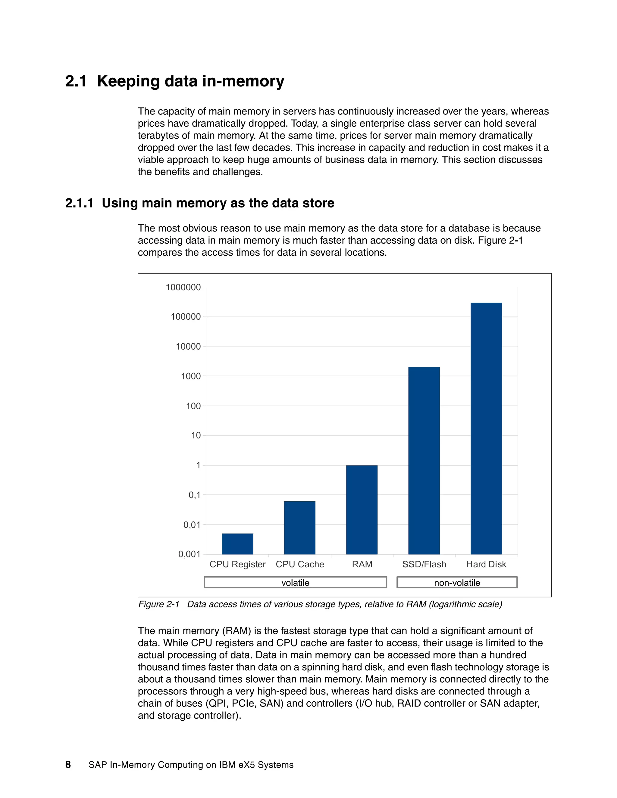 8 SAP In-Memory Computing on IBM eX5 Systems
2.1 Keeping data in-memory
The capacity of main memory in servers has continuously increased over the years, whereas
prices have dramatically dropped. Today, a single enterprise class server can hold several
terabytes of main memory. At the same time, prices for server main memory dramatically
dropped over the last few decades. This increase in capacity and reduction in cost makes it a
viable approach to keep huge amounts of business data in memory. This section discusses
the benefits and challenges.
2.1.1 Using main memory as the data store
The most obvious reason to use main memory as the data store for a database is because
accessing data in main memory is much faster than accessing data on disk. Figure 2-1
compares the access times for data in several locations.
Figure 2-1 Data access times of various storage types, relative to RAM (logarithmic scale)
The main memory (RAM) is the fastest storage type that can hold a significant amount of
data. While CPU registers and CPU cache are faster to access, their usage is limited to the
actual processing of data. Data in main memory can be accessed more than a hundred
thousand times faster than data on a spinning hard disk, and even flash technology storage is
about a thousand times slower than main memory. Main memory is connected directly to the
processors through a very high-speed bus, whereas hard disks are connected through a
chain of buses (QPI, PCIe, SAN) and controllers (I/O hub, RAID controller or SAN adapter,
and storage controller).
CPU Register CPU Cache RAM SSD/Flash Hard Disk
0,001
0,01
0,1
1
10
100
1000
10000
100000
1000000
volatile non-volatile
 
