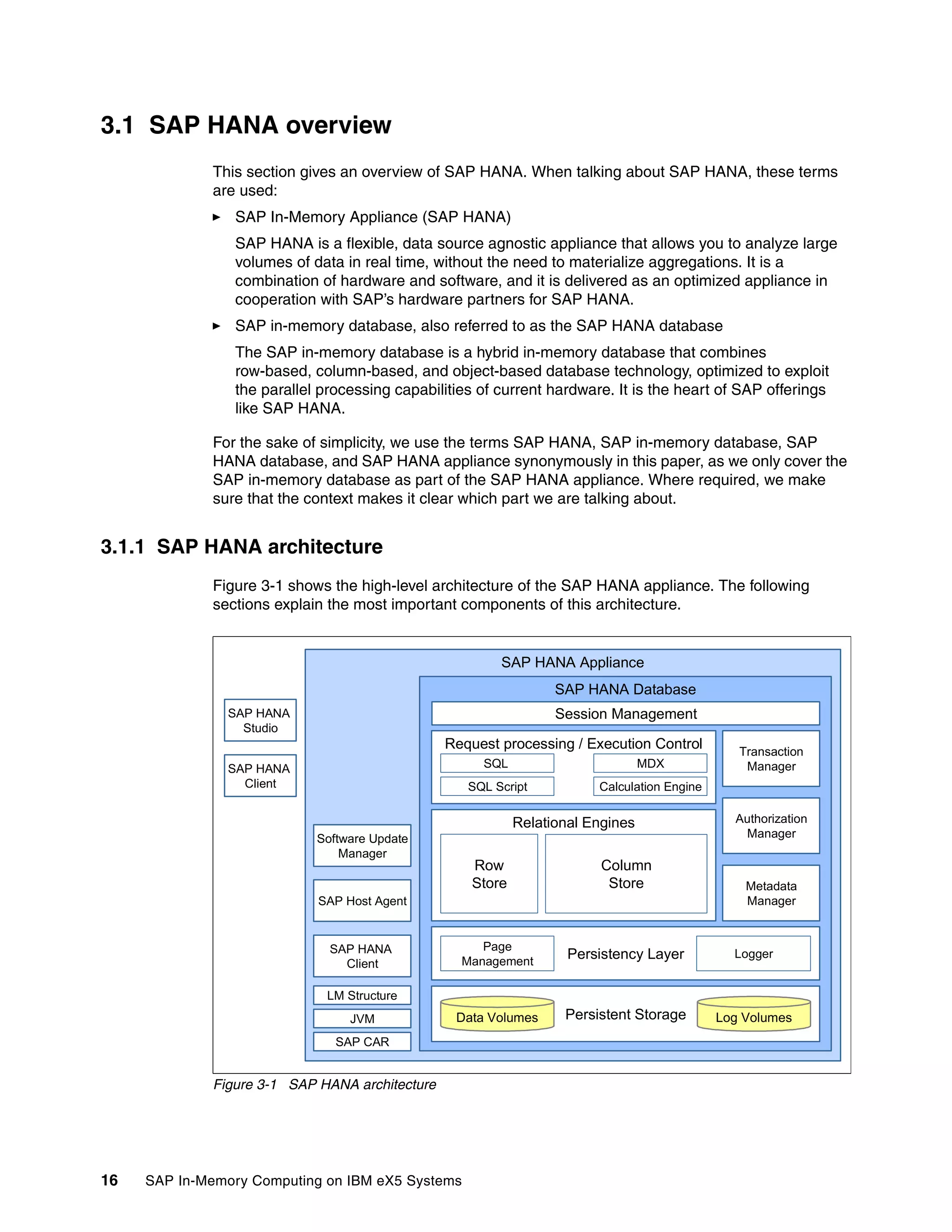 16 SAP In-Memory Computing on IBM eX5 Systems
3.1 SAP HANA overview
This section gives an overview of SAP HANA. When talking about SAP HANA, these terms
are used:
򐂰 SAP In-Memory Appliance (SAP HANA)
SAP HANA is a flexible, data source agnostic appliance that allows you to analyze large
volumes of data in real time, without the need to materialize aggregations. It is a
combination of hardware and software, and it is delivered as an optimized appliance in
cooperation with SAP’s hardware partners for SAP HANA.
򐂰 SAP in-memory database, also referred to as the SAP HANA database
The SAP in-memory database is a hybrid in-memory database that combines
row-based, column-based, and object-based database technology, optimized to exploit
the parallel processing capabilities of current hardware. It is the heart of SAP offerings
like SAP HANA.
For the sake of simplicity, we use the terms SAP HANA, SAP in-memory database, SAP
HANA database, and SAP HANA appliance synonymously in this paper, as we only cover the
SAP in-memory database as part of the SAP HANA appliance. Where required, we make
sure that the context makes it clear which part we are talking about.
3.1.1 SAP HANA architecture
Figure 3-1 shows the high-level architecture of the SAP HANA appliance. The following
sections explain the most important components of this architecture.
Figure 3-1 SAP HANA architecture
SAP HANA Appliance
SAP HANA Database
Session Management
Persistency Layer
Page
Management
Logger
Relational Engines
Row
Store
Column
Store
Persistent Storage
Data Volumes Log Volumes
Request processing / Execution Control
SQL Script
SQL MDX
Calculation Engine
Transaction
Manager
Authorization
Manager
Metadata
Manager
SAP CAR
JVM
LM Structure
SAP HANA
Studio
SAP HANA
Client
SAP HANA
Client
SAP Host Agent
Software Update
Manager
 