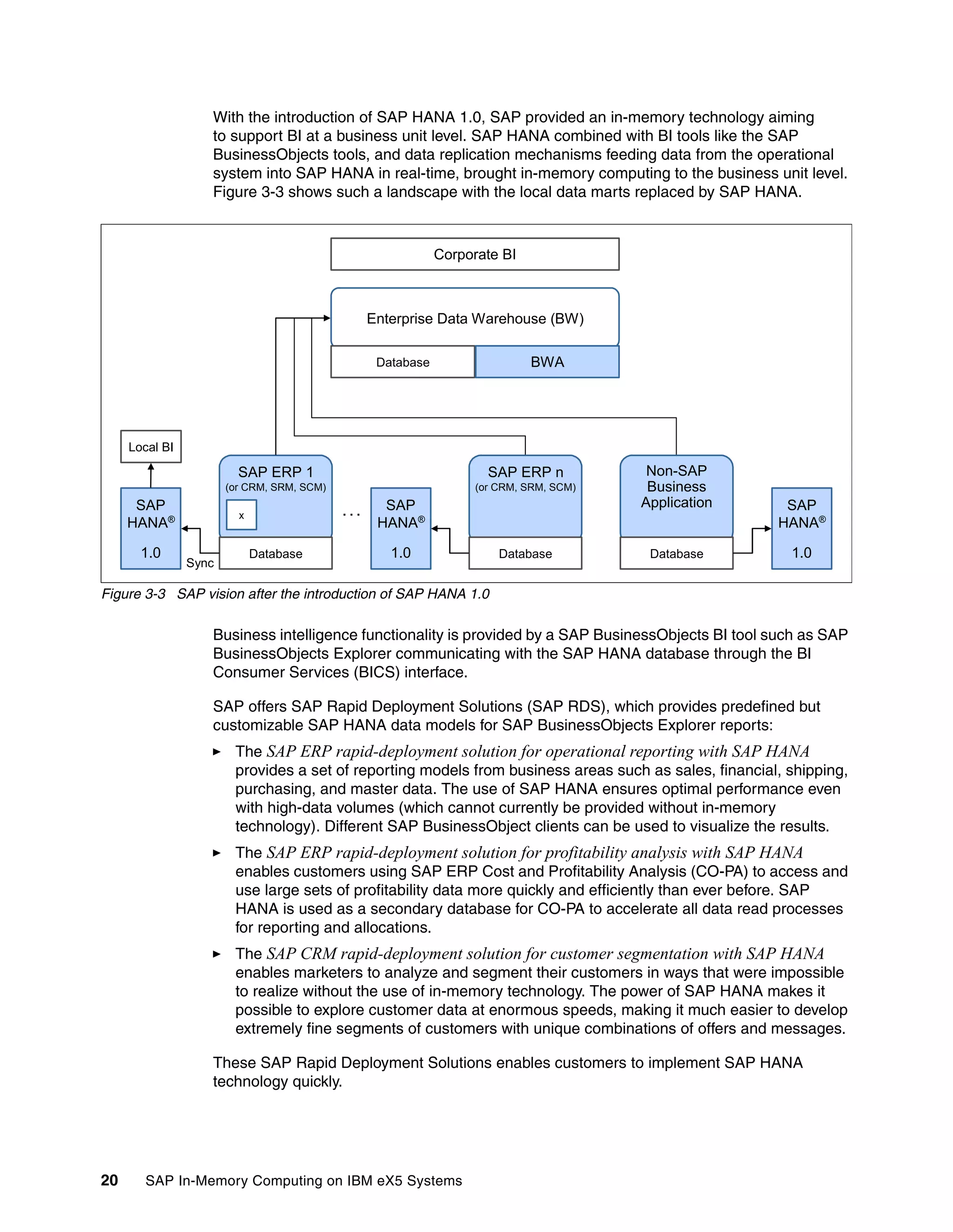 20 SAP In-Memory Computing on IBM eX5 Systems
With the introduction of SAP HANA 1.0, SAP provided an in-memory technology aiming
to support BI at a business unit level. SAP HANA combined with BI tools like the SAP
BusinessObjects tools, and data replication mechanisms feeding data from the operational
system into SAP HANA in real-time, brought in-memory computing to the business unit level.
Figure 3-3 shows such a landscape with the local data marts replaced by SAP HANA.
Figure 3-3 SAP vision after the introduction of SAP HANA 1.0
Business intelligence functionality is provided by a SAP BusinessObjects BI tool such as SAP
BusinessObjects Explorer communicating with the SAP HANA database through the BI
Consumer Services (BICS) interface.
SAP offers SAP Rapid Deployment Solutions (SAP RDS), which provides predefined but
customizable SAP HANA data models for SAP BusinessObjects Explorer reports:
򐂰 The SAP ERP rapid-deployment solution for operational reporting with SAP HANA
provides a set of reporting models from business areas such as sales, financial, shipping,
purchasing, and master data. The use of SAP HANA ensures optimal performance even
with high-data volumes (which cannot currently be provided without in-memory
technology). Different SAP BusinessObject clients can be used to visualize the results.
򐂰 The SAP ERP rapid-deployment solution for profitability analysis with SAP HANA
enables customers using SAP ERP Cost and Profitability Analysis (CO-PA) to access and
use large sets of profitability data more quickly and efficiently than ever before. SAP
HANA is used as a secondary database for CO-PA to accelerate all data read processes
for reporting and allocations.
򐂰 The SAP CRM rapid-deployment solution for customer segmentation with SAP HANA
enables marketers to analyze and segment their customers in ways that were impossible
to realize without the use of in-memory technology. The power of SAP HANA makes it
possible to explore customer data at enormous speeds, making it much easier to develop
extremely fine segments of customers with unique combinations of offers and messages.
These SAP Rapid Deployment Solutions enables customers to implement SAP HANA
technology quickly.
SAP
HANA®
1.0
SAP
HANA®
1.0
SAP ERP 1
(or CRM, SRM, SCM)
Database
x
SAP
HANA®
1.0
Local BI
SAP ERP n
(or CRM, SRM, SCM)
Database
Non-SAP
Business
Application
Database
Sync
. . .
Enterprise Data Warehouse (BW)
Database BWA
Corporate BI
 