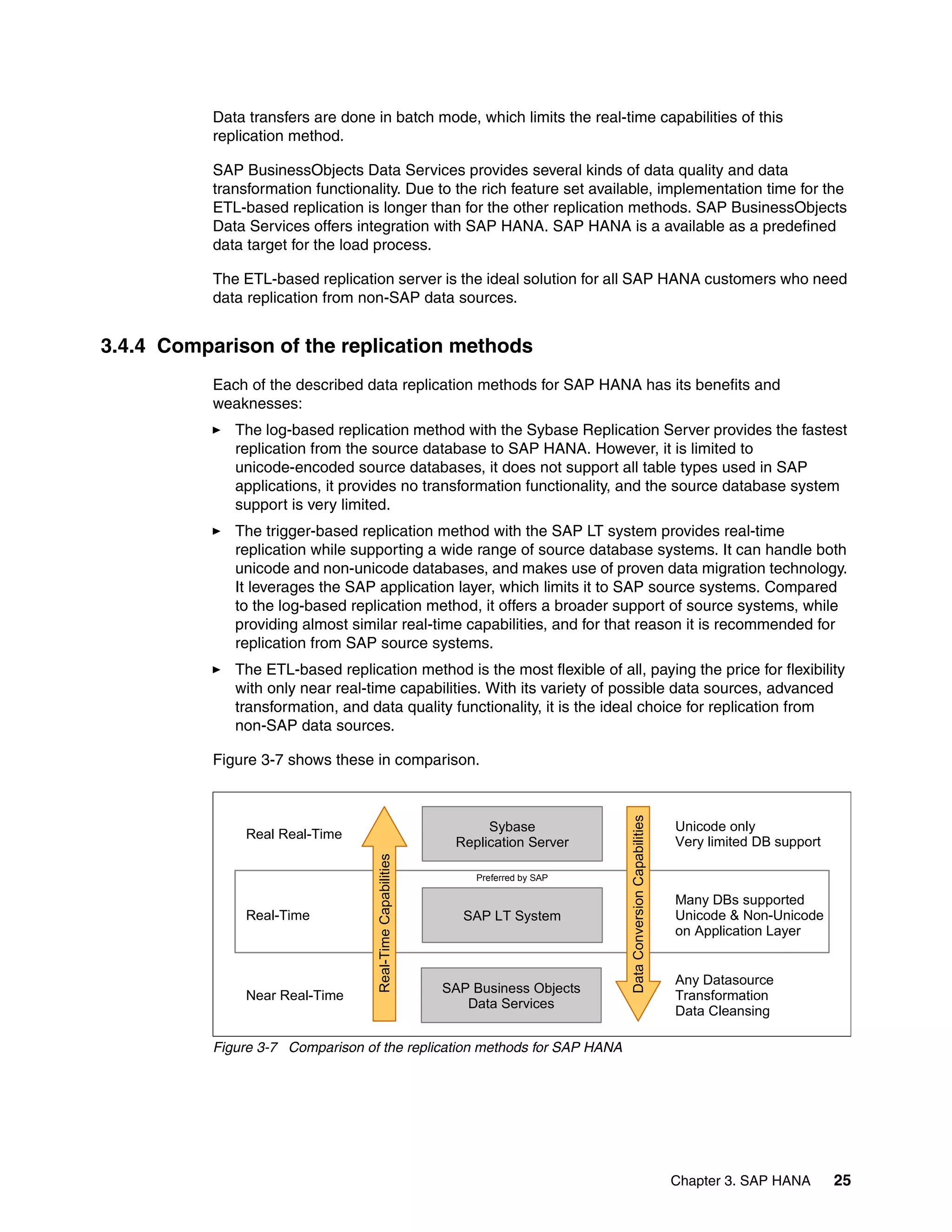 Chapter 3. SAP HANA 25
Data transfers are done in batch mode, which limits the real-time capabilities of this
replication method.
SAP BusinessObjects Data Services provides several kinds of data quality and data
transformation functionality. Due to the rich feature set available, implementation time for the
ETL-based replication is longer than for the other replication methods. SAP BusinessObjects
Data Services offers integration with SAP HANA. SAP HANA is a available as a predefined
data target for the load process.
The ETL-based replication server is the ideal solution for all SAP HANA customers who need
data replication from non-SAP data sources.
3.4.4 Comparison of the replication methods
Each of the described data replication methods for SAP HANA has its benefits and
weaknesses:
򐂰 The log-based replication method with the Sybase Replication Server provides the fastest
replication from the source database to SAP HANA. However, it is limited to
unicode-encoded source databases, it does not support all table types used in SAP
applications, it provides no transformation functionality, and the source database system
support is very limited.
򐂰 The trigger-based replication method with the SAP LT system provides real-time
replication while supporting a wide range of source database systems. It can handle both
unicode and non-unicode databases, and makes use of proven data migration technology.
It leverages the SAP application layer, which limits it to SAP source systems. Compared
to the log-based replication method, it offers a broader support of source systems, while
providing almost similar real-time capabilities, and for that reason it is recommended for
replication from SAP source systems.
򐂰 The ETL-based replication method is the most flexible of all, paying the price for flexibility
with only near real-time capabilities. With its variety of possible data sources, advanced
transformation, and data quality functionality, it is the ideal choice for replication from
non-SAP data sources.
Figure 3-7 shows these in comparison.
Figure 3-7 Comparison of the replication methods for SAP HANA
Sybase
Replication Server
SAP Business Objects
Data Services
SAP LT System
Real Real-Time
Real-Time
Near Real-Time
Unicode only
Very limited DB support
Many DBs supported
Unicode & Non-Unicode
on Application Layer
Any Datasource
Transformation
Data Cleansing
Preferred by SAP
Real-Time
Capabilities
Data
Conversion
Capabilities
 