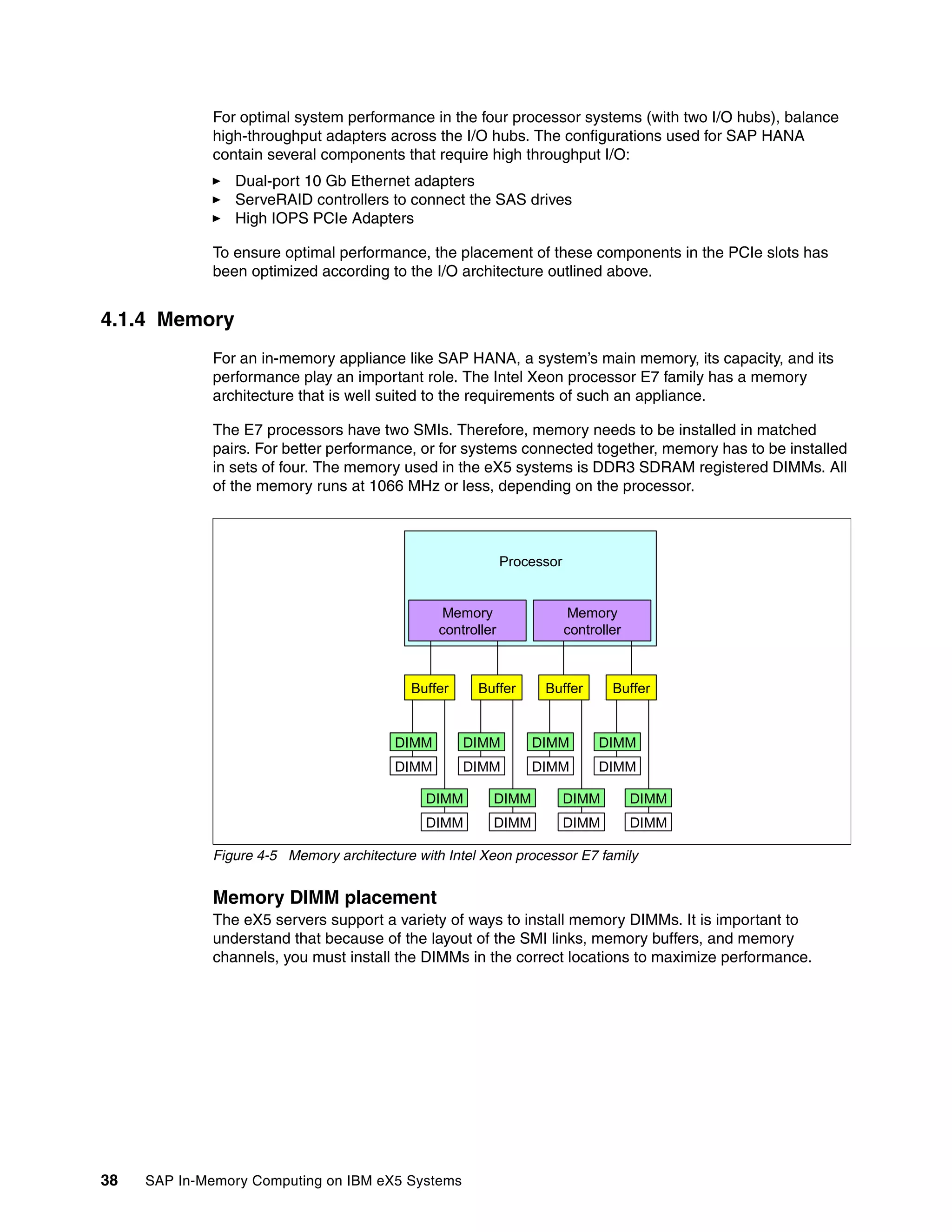 38 SAP In-Memory Computing on IBM eX5 Systems
For optimal system performance in the four processor systems (with two I/O hubs), balance
high-throughput adapters across the I/O hubs. The configurations used for SAP HANA
contain several components that require high throughput I/O:
򐂰 Dual-port 10 Gb Ethernet adapters
򐂰 ServeRAID controllers to connect the SAS drives
򐂰 High IOPS PCIe Adapters
To ensure optimal performance, the placement of these components in the PCIe slots has
been optimized according to the I/O architecture outlined above.
4.1.4 Memory
For an in-memory appliance like SAP HANA, a system’s main memory, its capacity, and its
performance play an important role. The Intel Xeon processor E7 family has a memory
architecture that is well suited to the requirements of such an appliance.
The E7 processors have two SMIs. Therefore, memory needs to be installed in matched
pairs. For better performance, or for systems connected together, memory has to be installed
in sets of four. The memory used in the eX5 systems is DDR3 SDRAM registered DIMMs. All
of the memory runs at 1066 MHz or less, depending on the processor.
Figure 4-5 Memory architecture with Intel Xeon processor E7 family
Memory DIMM placement
The eX5 servers support a variety of ways to install memory DIMMs. It is important to
understand that because of the layout of the SMI links, memory buffers, and memory
channels, you must install the DIMMs in the correct locations to maximize performance.
Processor
DIMM
DIMM
DIMM
DIMM
DIMM
DIMM
DIMM
DIMM
DIMM
DIMM
DIMM
DIMM
DIMM
DIMM
DIMM
DIMM
DIMM
DIMM
DIMM
DIMM
Buffer Buffer Buffer Buffer
Memory
controller
Memory
controller
 