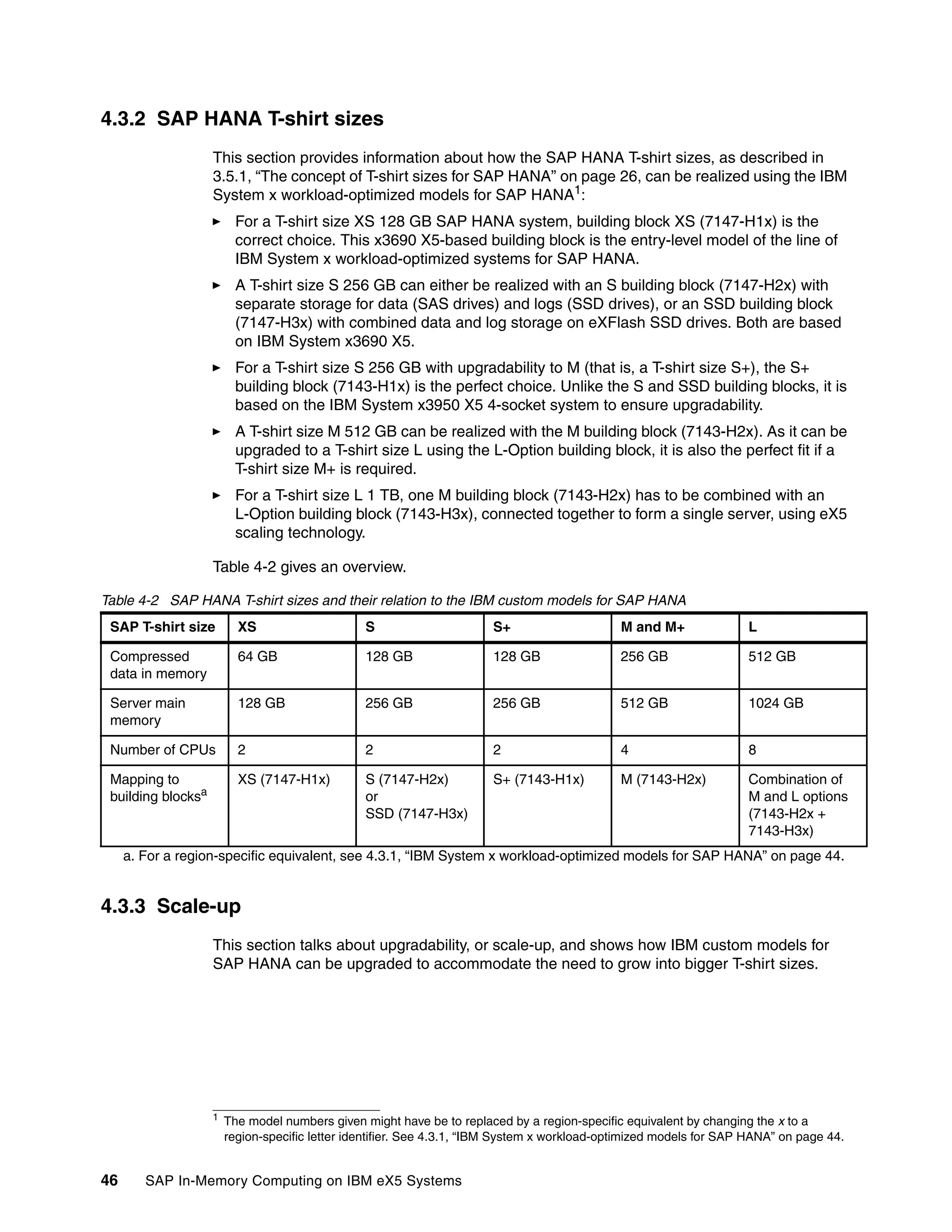 46 SAP In-Memory Computing on IBM eX5 Systems
4.3.2 SAP HANA T-shirt sizes
This section provides information about how the SAP HANA T-shirt sizes, as described in
3.5.1, “The concept of T-shirt sizes for SAP HANA” on page 26, can be realized using the IBM
System x workload-optimized models for SAP HANA1:
򐂰 For a T-shirt size XS 128 GB SAP HANA system, building block XS (7147-H1x) is the
correct choice. This x3690 X5-based building block is the entry-level model of the line of
IBM System x workload-optimized systems for SAP HANA.
򐂰 A T-shirt size S 256 GB can either be realized with an S building block (7147-H2x) with
separate storage for data (SAS drives) and logs (SSD drives), or an SSD building block
(7147-H3x) with combined data and log storage on eXFlash SSD drives. Both are based
on IBM System x3690 X5.
򐂰 For a T-shirt size S 256 GB with upgradability to M (that is, a T-shirt size S+), the S+
building block (7143-H1x) is the perfect choice. Unlike the S and SSD building blocks, it is
based on the IBM System x3950 X5 4-socket system to ensure upgradability.
򐂰 A T-shirt size M 512 GB can be realized with the M building block (7143-H2x). As it can be
upgraded to a T-shirt size L using the L-Option building block, it is also the perfect fit if a
T-shirt size M+ is required.
򐂰 For a T-shirt size L 1 TB, one M building block (7143-H2x) has to be combined with an
L-Option building block (7143-H3x), connected together to form a single server, using eX5
scaling technology.
Table 4-2 gives an overview.
Table 4-2 SAP HANA T-shirt sizes and their relation to the IBM custom models for SAP HANA
4.3.3 Scale-up
This section talks about upgradability, or scale-up, and shows how IBM custom models for
SAP HANA can be upgraded to accommodate the need to grow into bigger T-shirt sizes.
1
The model numbers given might have be to replaced by a region-specific equivalent by changing the x to a
region-specific letter identifier. See 4.3.1, “IBM System x workload-optimized models for SAP HANA” on page 44.
SAP T-shirt size XS S S+ M and M+ L
Compressed
data in memory
64 GB 128 GB 128 GB 256 GB 512 GB
Server main
memory
128 GB 256 GB 256 GB 512 GB 1024 GB
Number of CPUs 2 2 2 4 8
Mapping to
building blocksa
a. For a region-specific equivalent, see 4.3.1, “IBM System x workload-optimized models for SAP HANA” on page 44.
XS (7147-H1x) S (7147-H2x)
or
SSD (7147-H3x)
S+ (7143-H1x) M (7143-H2x) Combination of
M and L options
(7143-H2x +
7143-H3x)
 