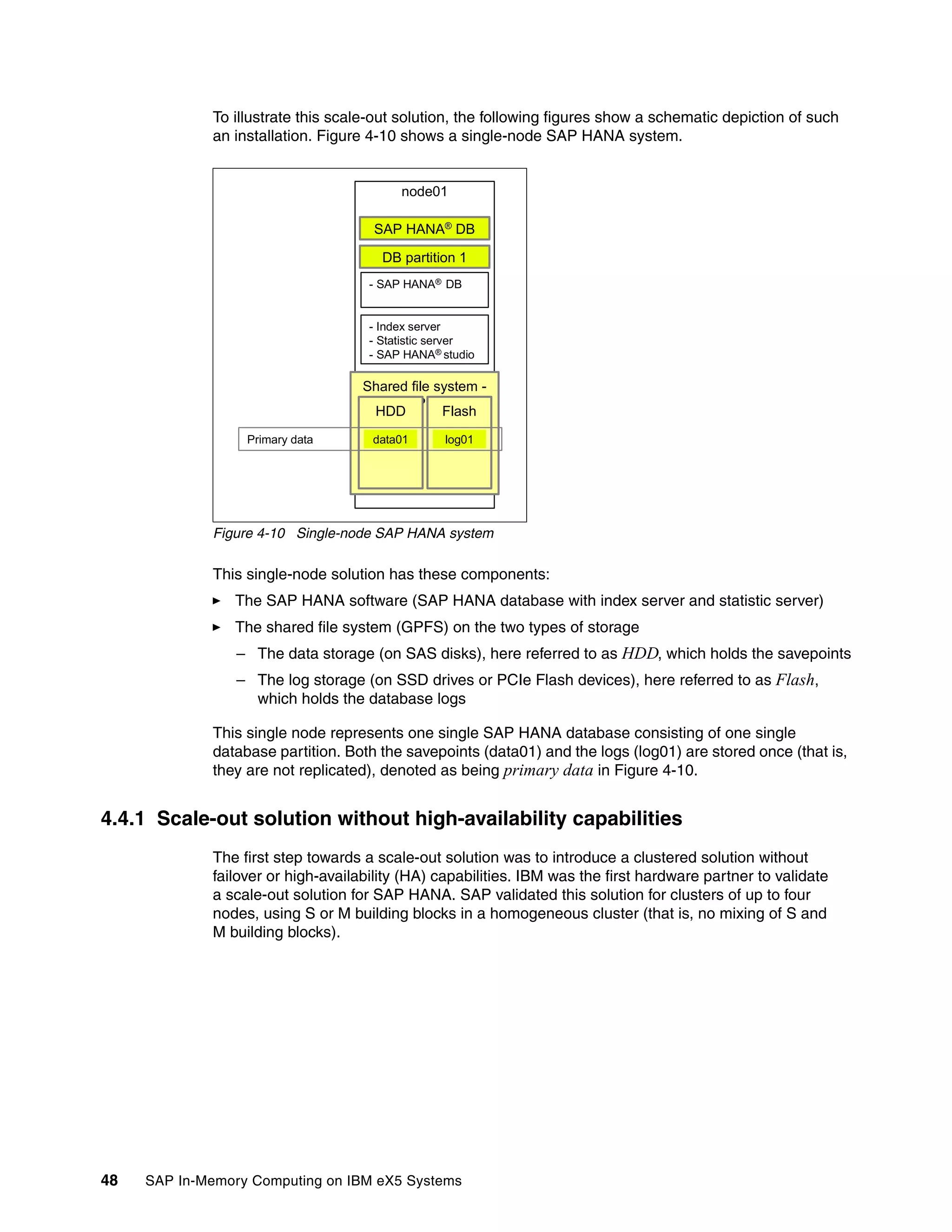 48 SAP In-Memory Computing on IBM eX5 Systems
To illustrate this scale-out solution, the following figures show a schematic depiction of such
an installation. Figure 4-10 shows a single-node SAP HANA system.
Figure 4-10 Single-node SAP HANA system
This single-node solution has these components:
򐂰 The SAP HANA software (SAP HANA database with index server and statistic server)
򐂰 The shared file system (GPFS) on the two types of storage
– The data storage (on SAS disks), here referred to as HDD, which holds the savepoints
– The log storage (on SSD drives or PCIe Flash devices), here referred to as Flash,
which holds the database logs
This single node represents one single SAP HANA database consisting of one single
database partition. Both the savepoints (data01) and the logs (log01) are stored once (that is,
they are not replicated), denoted as being primary data in Figure 4-10.
4.4.1 Scale-out solution without high-availability capabilities
The first step towards a scale-out solution was to introduce a clustered solution without
failover or high-availability (HA) capabilities. IBM was the first hardware partner to validate
a scale-out solution for SAP HANA. SAP validated this solution for clusters of up to four
nodes, using S or M building blocks in a homogeneous cluster (that is, no mixing of S and
M building blocks).
node01
Shared file system -
GPFS
HDD Flash
data01 log01
DB partition 1
- Index server
- Statistic server
- SAP HANA® studio
- SAP HANA® DB
SAP HANA®
DB
Primary data
 