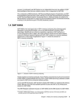 Chapter 1. History of in-memory computing at SAP 5
sources. In combination with BO Explorer as an independent front end, the addition of SAP
BusinessObjects Data Services created a solution that is independent of SAP BW.
This combination of BW Accelerator, SAP BusinessObjects Explorer Accelerated, and SAP
BusinessObjects Data Services is often referred to as the SAP BusinessObjects Accelerator,
or SAP BusinessObjects Explorer Accelerated Wave 2. Additional blades are added to the
BW Accelerator configuration to support the BusinessObjects Explorer Accelerated workload,
enabling it to be delivered as part of the BW Accelerator solution.
1.4 SAP HANA
SAP HANA is the next logical step in SAP in-memory computing. By combining earlier
developed or acquired technologies, such as the BW Accelerator (including TREX
technology), MaxDB with its in-memory capabilities originating in SAP liveCache, or
P*Time (acquired by SAP in 2005), with recent research results from the Hasso Plattner
Institute for Software Systems Engineering3 (HPI), SAP created an in-memory database
appliance for a wide range of applications. Figure 1-1 shows the evolution of
SAP in-memory computing.
Figure 1-1 Evolution of SAP in-memory computing
Initially targeted at analytical workloads, Hasso Plattner presented (during the announcement
of SAP HANA at SapphireNOW 2010) his vision of SAP HANA becoming a database suitable
as a base for SAP’s entire enterprise software portfolio.
Just as with BW Accelerator, SAP decided to deploy SAP HANA in an appliance-like delivery
model. IBM was one of the first hardware partners to work with SAP on an infrastructure
solution for SAP HANA.
This IBM Redpaper publication focuses on SAP HANA and the IBM solution for SAP HANA.
3
Founded in 1998 by Hasso Plattner, one of the founders of SAP AG, chairman of the board until 2003, and
currently chairman of the supervisory board of SAP AG
TREX
BWA
7.0
BWA
7.20
BOE
accelerated
BOA
SAP
HANA 1.0
MAXDB
P*TIME
liveCache
BO
Explorer
BO
Data
Services
 