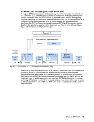 Chapter 3. SAP HANA 19
SAP HANA in a side-car approach as a data mart
In a typical SAP-based application landscape today, you will find a number of SAP systems
like ERP, CRM, SCM, and other, possibly non-SAP, applications. All these systems contain
loads of operational data, which can be used to improve business decision making using
business intelligence (BI) technology. Data used for BI purposes can be gathered either on a
business unit level using data marts or on an enterprise level with an enterprise data
warehouse, like SAP NetWeaver Business Warehouse (SAP BW). ETL processes feed the
data from the operational systems into the data marts and the enterprise data warehouse.
Figure 3-2 illustrates such a typical landscape.
Figure 3-2 Typical view of an SAP-based application landscape today
With the huge amounts of data collected in an enterprise data warehouse, response times of
queries for reports or navigation through data can become an issue, generating new
requirements to the performance of such an environment. To address these requirements,
SAP has introduced SAP NetWeaver Business Warehouse Accelerator (BWA), which is built
for this use case by speeding up queries and reports in SAP BW by leveraging in-memory
technology. While being a perfect fit for an enterprise data warehouse holding huge amounts
of data, the combination of SAP BW and BWA is not always a viable solution for the relatively
small data marts.
SAP ERP 1
(or CRM, SRM, SCM)
Database
BI
Data
Mart
DB
Local BI
Data
Mart
DB
Data
Mart
DB
SAP ERP n
(or CRM, SRM, SCM)
Database
BI
Non-SAP
Business
Application
Database
ETL
. . .
ETL
Enterprise Data Warehouse (BW)
Database BWA
Corporate BI
 