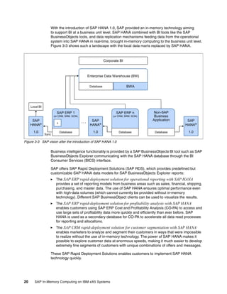 20 SAP In-Memory Computing on IBM eX5 Systems
With the introduction of SAP HANA 1.0, SAP provided an in-memory technology aiming
to support BI at a business unit level. SAP HANA combined with BI tools like the SAP
BusinessObjects tools, and data replication mechanisms feeding data from the operational
system into SAP HANA in real-time, brought in-memory computing to the business unit level.
Figure 3-3 shows such a landscape with the local data marts replaced by SAP HANA.
Figure 3-3 SAP vision after the introduction of SAP HANA 1.0
Business intelligence functionality is provided by a SAP BusinessObjects BI tool such as SAP
BusinessObjects Explorer communicating with the SAP HANA database through the BI
Consumer Services (BICS) interface.
SAP offers SAP Rapid Deployment Solutions (SAP RDS), which provides predefined but
customizable SAP HANA data models for SAP BusinessObjects Explorer reports:
򐂰 The SAP ERP rapid-deployment solution for operational reporting with SAP HANA
provides a set of reporting models from business areas such as sales, financial, shipping,
purchasing, and master data. The use of SAP HANA ensures optimal performance even
with high-data volumes (which cannot currently be provided without in-memory
technology). Different SAP BusinessObject clients can be used to visualize the results.
򐂰 The SAP ERP rapid-deployment solution for profitability analysis with SAP HANA
enables customers using SAP ERP Cost and Profitability Analysis (CO-PA) to access and
use large sets of profitability data more quickly and efficiently than ever before. SAP
HANA is used as a secondary database for CO-PA to accelerate all data read processes
for reporting and allocations.
򐂰 The SAP CRM rapid-deployment solution for customer segmentation with SAP HANA
enables marketers to analyze and segment their customers in ways that were impossible
to realize without the use of in-memory technology. The power of SAP HANA makes it
possible to explore customer data at enormous speeds, making it much easier to develop
extremely fine segments of customers with unique combinations of offers and messages.
These SAP Rapid Deployment Solutions enables customers to implement SAP HANA
technology quickly.
SAP
HANA®
1.0
SAP
HANA®
1.0
SAP ERP 1
(or CRM, SRM, SCM)
Database
x
SAP
HANA®
1.0
Local BI
SAP ERP n
(or CRM, SRM, SCM)
Database
Non-SAP
Business
Application
Database
Sync
. . .
Enterprise Data Warehouse (BW)
Database BWA
Corporate BI
 