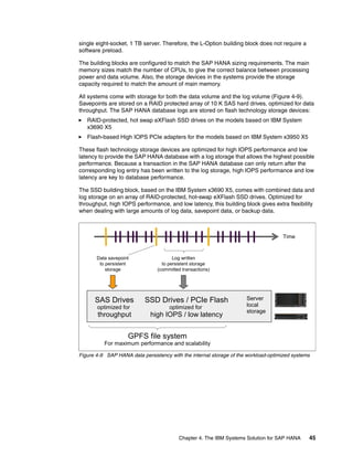 Chapter 4. The IBM Systems Solution for SAP HANA 45
single eight-socket, 1 TB server. Therefore, the L-Option building block does not require a
software preload.
The building blocks are configured to match the SAP HANA sizing requirements. The main
memory sizes match the number of CPUs, to give the correct balance between processing
power and data volume. Also, the storage devices in the systems provide the storage
capacity required to match the amount of main memory.
All systems come with storage for both the data volume and the log volume (Figure 4-9).
Savepoints are stored on a RAID protected array of 10 K SAS hard drives, optimized for data
throughput. The SAP HANA database logs are stored on flash technology storage devices:
򐂰 RAID-protected, hot swap eXFlash SSD drives on the models based on IBM System
x3690 X5
򐂰 Flash-based High IOPS PCIe adapters for the models based on IBM System x3950 X5
These flash technology storage devices are optimized for high IOPS performance and low
latency to provide the SAP HANA database with a log storage that allows the highest possible
performance. Because a transaction in the SAP HANA database can only return after the
corresponding log entry has been written to the log storage, high IOPS performance and low
latency are key to database performance.
The SSD building block, based on the IBM System x3690 X5, comes with combined data and
log storage on an array of RAID-protected, hot-swap eXFlash SSD drives. Optimized for
throughput, high IOPS performance, and low latency, this building block gives extra flexibility
when dealing with large amounts of log data, savepoint data, or backup data.
Figure 4-9 SAP HANA data persistency with the internal storage of the workload-optimized systems
Time
Data savepoint
to persistent
storage
Log written
to persistent storage
(committed transactions)
SAS Drives
optimized for
throughput
SSD Drives / PCIe Flash
optimized for
high IOPS / low latency
GPFS file system
For maximum performance and scalability
Server
local
storage
 