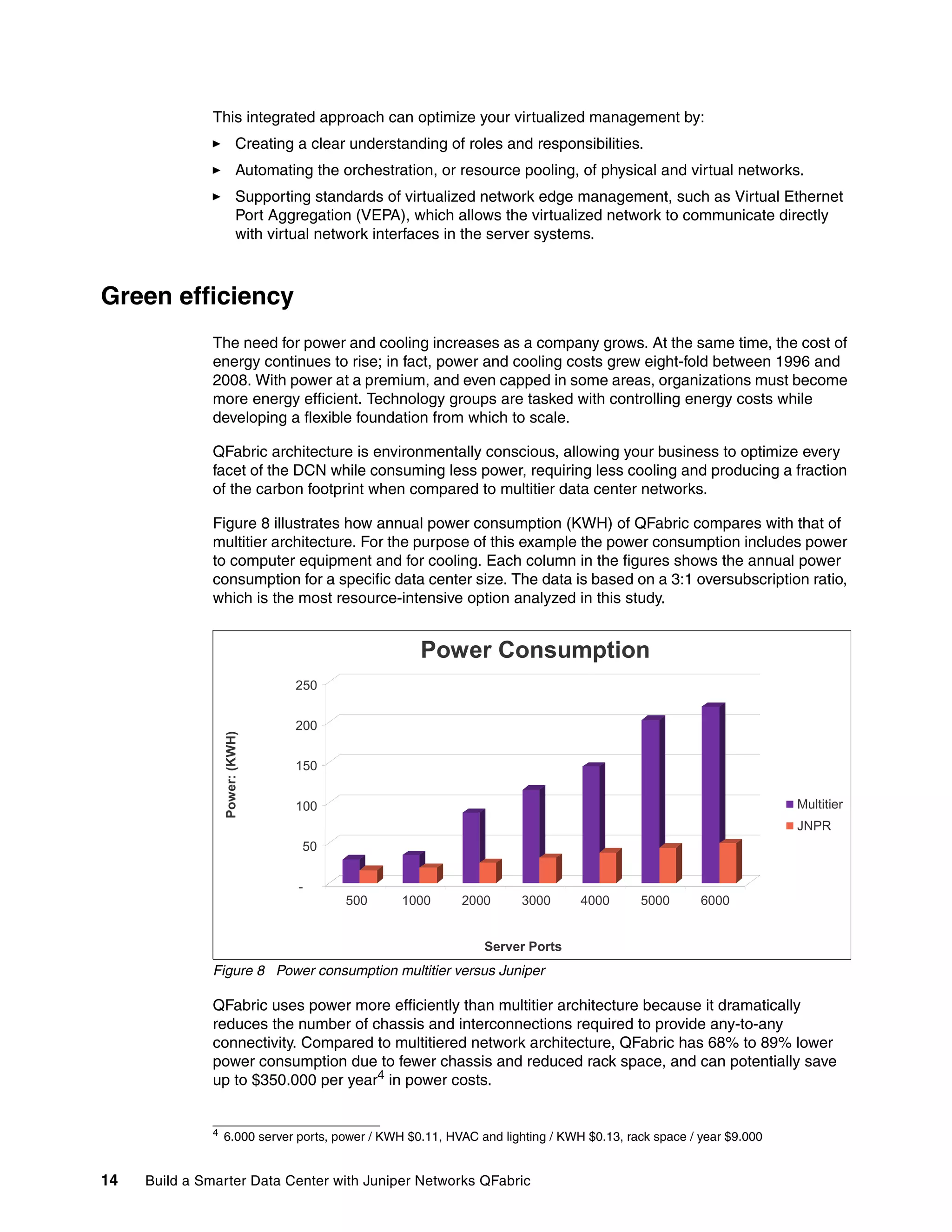 14 Build a Smarter Data Center with Juniper Networks QFabric
This integrated approach can optimize your virtualized management by:
򐂰 Creating a clear understanding of roles and responsibilities.
򐂰 Automating the orchestration, or resource pooling, of physical and virtual networks.
򐂰 Supporting standards of virtualized network edge management, such as Virtual Ethernet
Port Aggregation (VEPA), which allows the virtualized network to communicate directly
with virtual network interfaces in the server systems.
Green efficiency
The need for power and cooling increases as a company grows. At the same time, the cost of
energy continues to rise; in fact, power and cooling costs grew eight-fold between 1996 and
2008. With power at a premium, and even capped in some areas, organizations must become
more energy efficient. Technology groups are tasked with controlling energy costs while
developing a flexible foundation from which to scale.
QFabric architecture is environmentally conscious, allowing your business to optimize every
facet of the DCN while consuming less power, requiring less cooling and producing a fraction
of the carbon footprint when compared to multitier data center networks.
Figure 8 illustrates how annual power consumption (KWH) of QFabric compares with that of
multitier architecture. For the purpose of this example the power consumption includes power
to computer equipment and for cooling. Each column in the figures shows the annual power
consumption for a specific data center size. The data is based on a 3:1 oversubscription ratio,
which is the most resource-intensive option analyzed in this study.
Figure 8 Power consumption multitier versus Juniper
QFabric uses power more efficiently than multitier architecture because it dramatically
reduces the number of chassis and interconnections required to provide any-to-any
connectivity. Compared to multitiered network architecture, QFabric has 68% to 89% lower
power consumption due to fewer chassis and reduced rack space, and can potentially save
up to $350.000 per year4 in power costs.
4 6.000 server ports, power / KWH $0.11, HVAC and lighting / KWH $0.13, rack space / year $9.000
-
50
100
150
200
250
Power:
(KWH)
500 1000 2000 3000 4000 5000 6000
Server Ports
Power Consumption
Multitier
JNPR
 