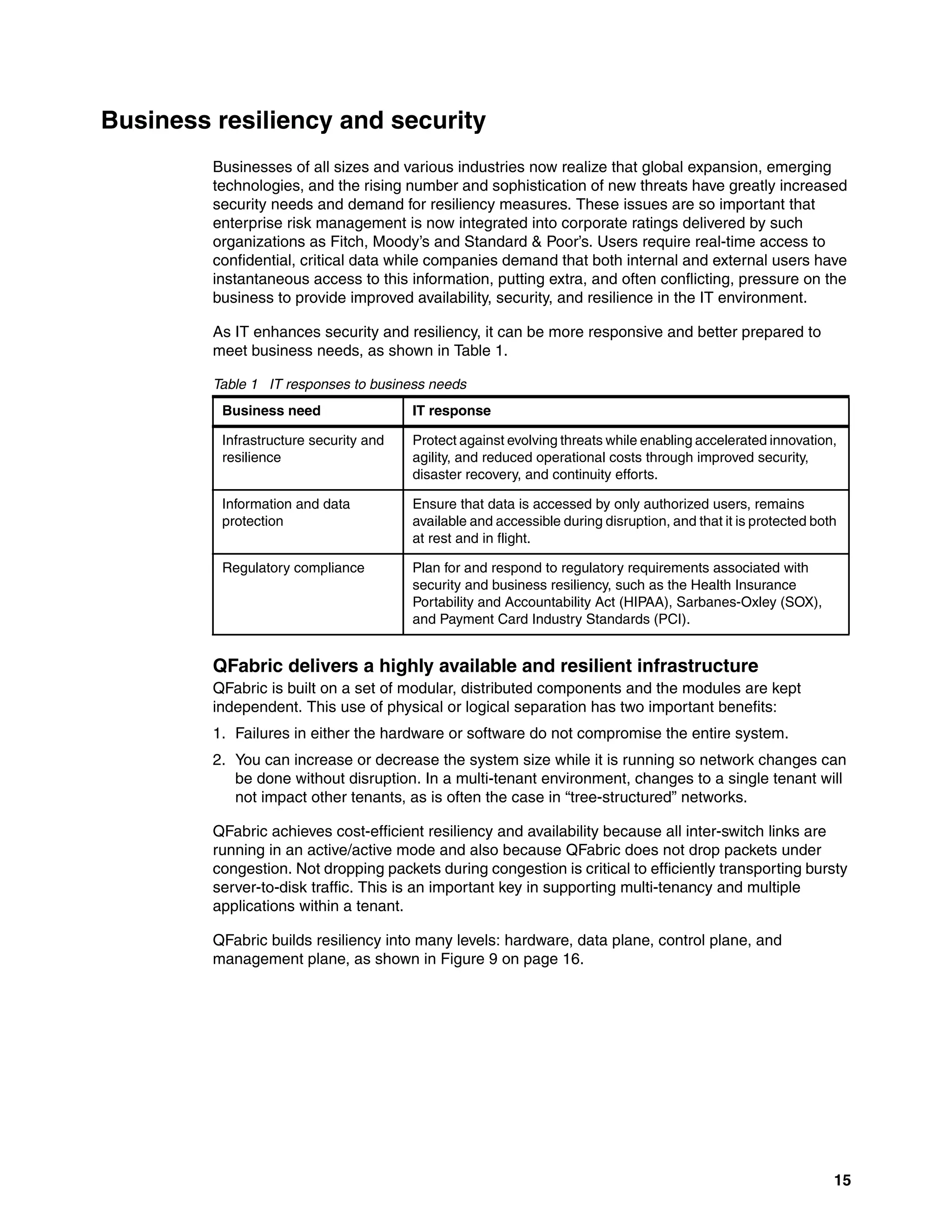 15
Business resiliency and security
Businesses of all sizes and various industries now realize that global expansion, emerging
technologies, and the rising number and sophistication of new threats have greatly increased
security needs and demand for resiliency measures. These issues are so important that
enterprise risk management is now integrated into corporate ratings delivered by such
organizations as Fitch, Moody’s and Standard & Poor’s. Users require real-time access to
confidential, critical data while companies demand that both internal and external users have
instantaneous access to this information, putting extra, and often conflicting, pressure on the
business to provide improved availability, security, and resilience in the IT environment.
As IT enhances security and resiliency, it can be more responsive and better prepared to
meet business needs, as shown in Table 1.
Table 1 IT responses to business needs
QFabric delivers a highly available and resilient infrastructure
QFabric is built on a set of modular, distributed components and the modules are kept
independent. This use of physical or logical separation has two important benefits:
1. Failures in either the hardware or software do not compromise the entire system.
2. You can increase or decrease the system size while it is running so network changes can
be done without disruption. In a multi-tenant environment, changes to a single tenant will
not impact other tenants, as is often the case in “tree-structured” networks.
QFabric achieves cost-efficient resiliency and availability because all inter-switch links are
running in an active/active mode and also because QFabric does not drop packets under
congestion. Not dropping packets during congestion is critical to efficiently transporting bursty
server-to-disk traffic. This is an important key in supporting multi-tenancy and multiple
applications within a tenant.
QFabric builds resiliency into many levels: hardware, data plane, control plane, and
management plane, as shown in Figure 9 on page 16.
Business need IT response
Infrastructure security and
resilience
Protect against evolving threats while enabling accelerated innovation,
agility, and reduced operational costs through improved security,
disaster recovery, and continuity efforts.
Information and data
protection
Ensure that data is accessed by only authorized users, remains
available and accessible during disruption, and that it is protected both
at rest and in flight.
Regulatory compliance Plan for and respond to regulatory requirements associated with
security and business resiliency, such as the Health Insurance
Portability and Accountability Act (HIPAA), Sarbanes-Oxley (SOX),
and Payment Card Industry Standards (PCI).
 