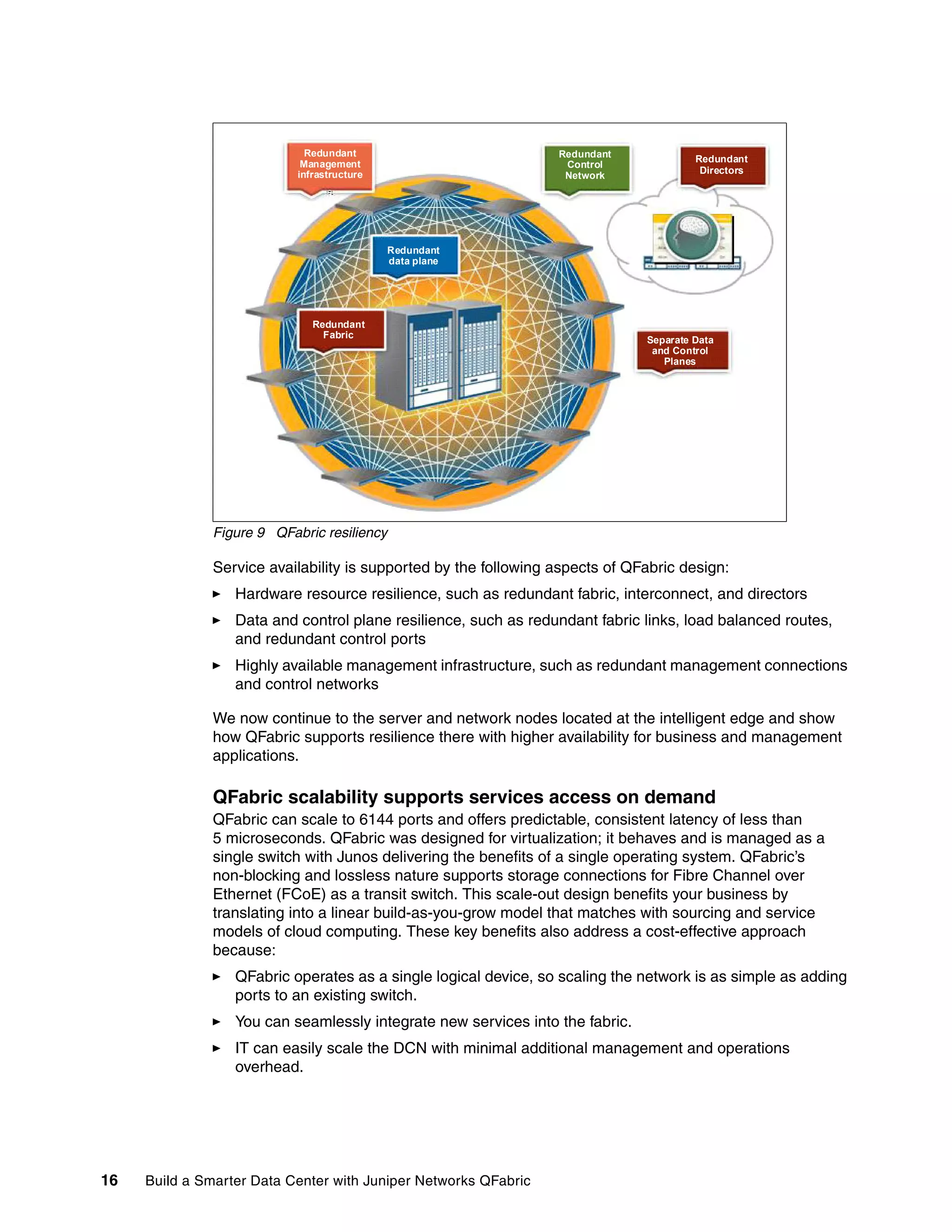 16 Build a Smarter Data Center with Juniper Networks QFabric
Figure 9 QFabric resiliency
Service availability is supported by the following aspects of QFabric design:
򐂰 Hardware resource resilience, such as redundant fabric, interconnect, and directors
򐂰 Data and control plane resilience, such as redundant fabric links, load balanced routes,
and redundant control ports
򐂰 Highly available management infrastructure, such as redundant management connections
and control networks
We now continue to the server and network nodes located at the intelligent edge and show
how QFabric supports resilience there with higher availability for business and management
applications.
QFabric scalability supports services access on demand
QFabric can scale to 6144 ports and offers predictable, consistent latency of less than
5 microseconds. QFabric was designed for virtualization; it behaves and is managed as a
single switch with Junos delivering the benefits of a single operating system. QFabric’s
non-blocking and lossless nature supports storage connections for Fibre Channel over
Ethernet (FCoE) as a transit switch. This scale-out design benefits your business by
translating into a linear build-as-you-grow model that matches with sourcing and service
models of cloud computing. These key benefits also address a cost-effective approach
because:
򐂰 QFabric operates as a single logical device, so scaling the network is as simple as adding
ports to an existing switch.
򐂰 You can seamlessly integrate new services into the fabric.
򐂰 IT can easily scale the DCN with minimal additional management and operations
overhead.
Redundant
Management
infrastructure
Redundant
Fabric
Redundant
data plane
Redundant
Control
Network
Redundant
Directors
Separate Data
and Control
Planes
 
