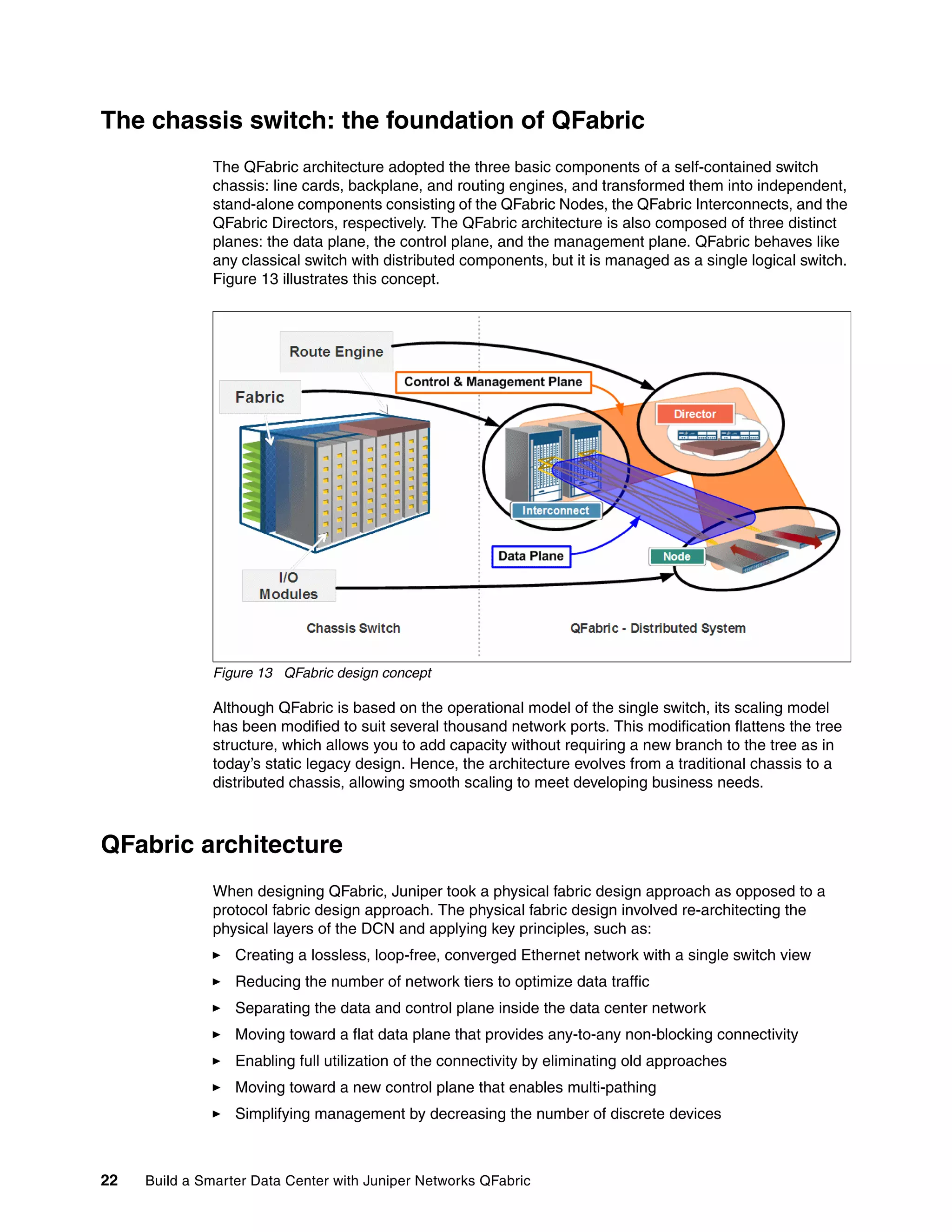 22 Build a Smarter Data Center with Juniper Networks QFabric
The chassis switch: the foundation of QFabric
The QFabric architecture adopted the three basic components of a self-contained switch
chassis: line cards, backplane, and routing engines, and transformed them into independent,
stand-alone components consisting of the QFabric Nodes, the QFabric Interconnects, and the
QFabric Directors, respectively. The QFabric architecture is also composed of three distinct
planes: the data plane, the control plane, and the management plane. QFabric behaves like
any classical switch with distributed components, but it is managed as a single logical switch.
Figure 13 illustrates this concept.
Figure 13 QFabric design concept
Although QFabric is based on the operational model of the single switch, its scaling model
has been modified to suit several thousand network ports. This modification flattens the tree
structure, which allows you to add capacity without requiring a new branch to the tree as in
today’s static legacy design. Hence, the architecture evolves from a traditional chassis to a
distributed chassis, allowing smooth scaling to meet developing business needs.
QFabric architecture
When designing QFabric, Juniper took a physical fabric design approach as opposed to a
protocol fabric design approach. The physical fabric design involved re-architecting the
physical layers of the DCN and applying key principles, such as:
򐂰 Creating a lossless, loop-free, converged Ethernet network with a single switch view
򐂰 Reducing the number of network tiers to optimize data traffic
򐂰 Separating the data and control plane inside the data center network
򐂰 Moving toward a flat data plane that provides any-to-any non-blocking connectivity
򐂰 Enabling full utilization of the connectivity by eliminating old approaches
򐂰 Moving toward a new control plane that enables multi-pathing
򐂰 Simplifying management by decreasing the number of discrete devices
 
