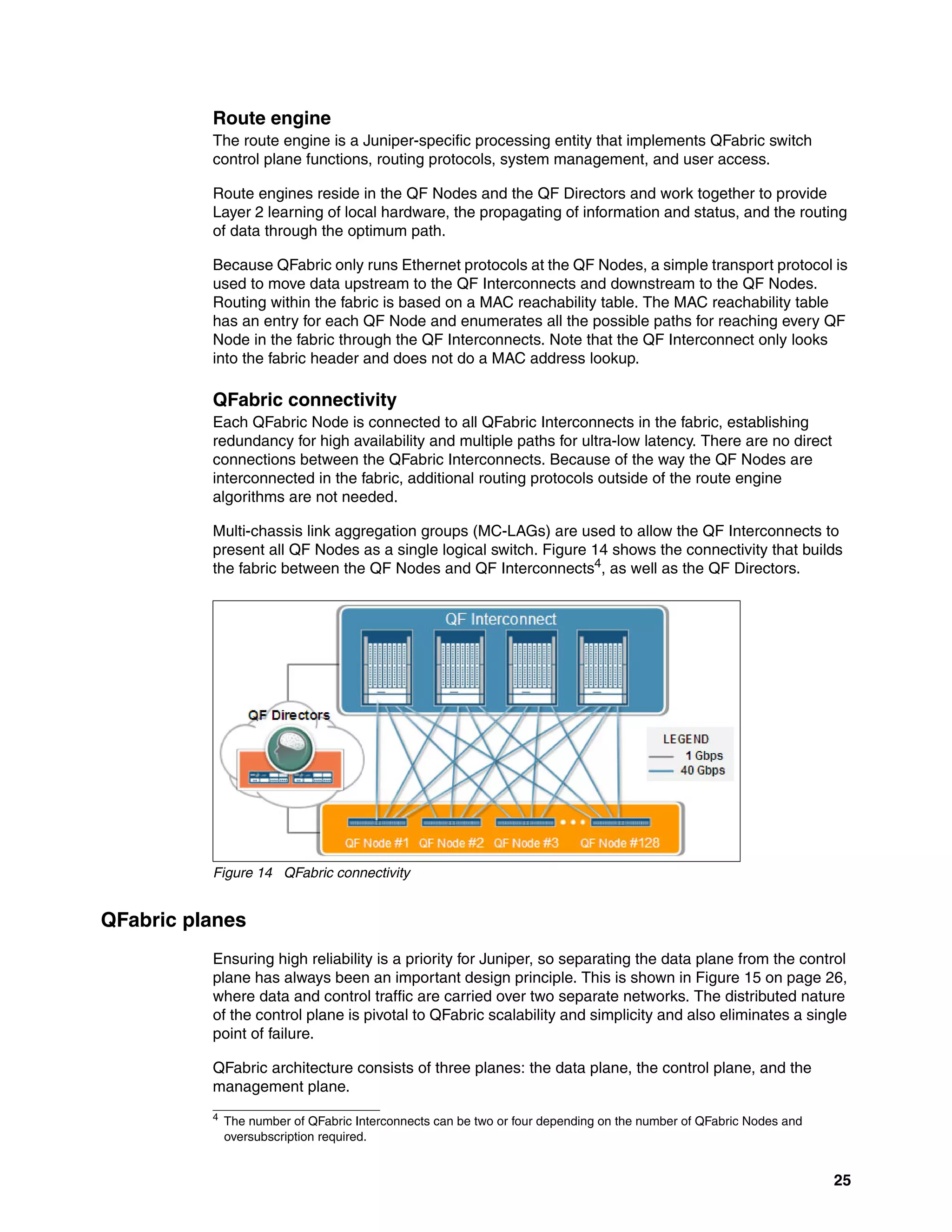 25
Route engine
The route engine is a Juniper-specific processing entity that implements QFabric switch
control plane functions, routing protocols, system management, and user access.
Route engines reside in the QF Nodes and the QF Directors and work together to provide
Layer 2 learning of local hardware, the propagating of information and status, and the routing
of data through the optimum path.
Because QFabric only runs Ethernet protocols at the QF Nodes, a simple transport protocol is
used to move data upstream to the QF Interconnects and downstream to the QF Nodes.
Routing within the fabric is based on a MAC reachability table. The MAC reachability table
has an entry for each QF Node and enumerates all the possible paths for reaching every QF
Node in the fabric through the QF Interconnects. Note that the QF Interconnect only looks
into the fabric header and does not do a MAC address lookup.
QFabric connectivity
Each QFabric Node is connected to all QFabric Interconnects in the fabric, establishing
redundancy for high availability and multiple paths for ultra-low latency. There are no direct
connections between the QFabric Interconnects. Because of the way the QF Nodes are
interconnected in the fabric, additional routing protocols outside of the route engine
algorithms are not needed.
Multi-chassis link aggregation groups (MC-LAGs) are used to allow the QF Interconnects to
present all QF Nodes as a single logical switch. Figure 14 shows the connectivity that builds
the fabric between the QF Nodes and QF Interconnects4, as well as the QF Directors.
Figure 14 QFabric connectivity
QFabric planes
Ensuring high reliability is a priority for Juniper, so separating the data plane from the control
plane has always been an important design principle. This is shown in Figure 15 on page 26,
where data and control traffic are carried over two separate networks. The distributed nature
of the control plane is pivotal to QFabric scalability and simplicity and also eliminates a single
point of failure.
QFabric architecture consists of three planes: the data plane, the control plane, and the
management plane.
4
The number of QFabric Interconnects can be two or four depending on the number of QFabric Nodes and
oversubscription required.
 