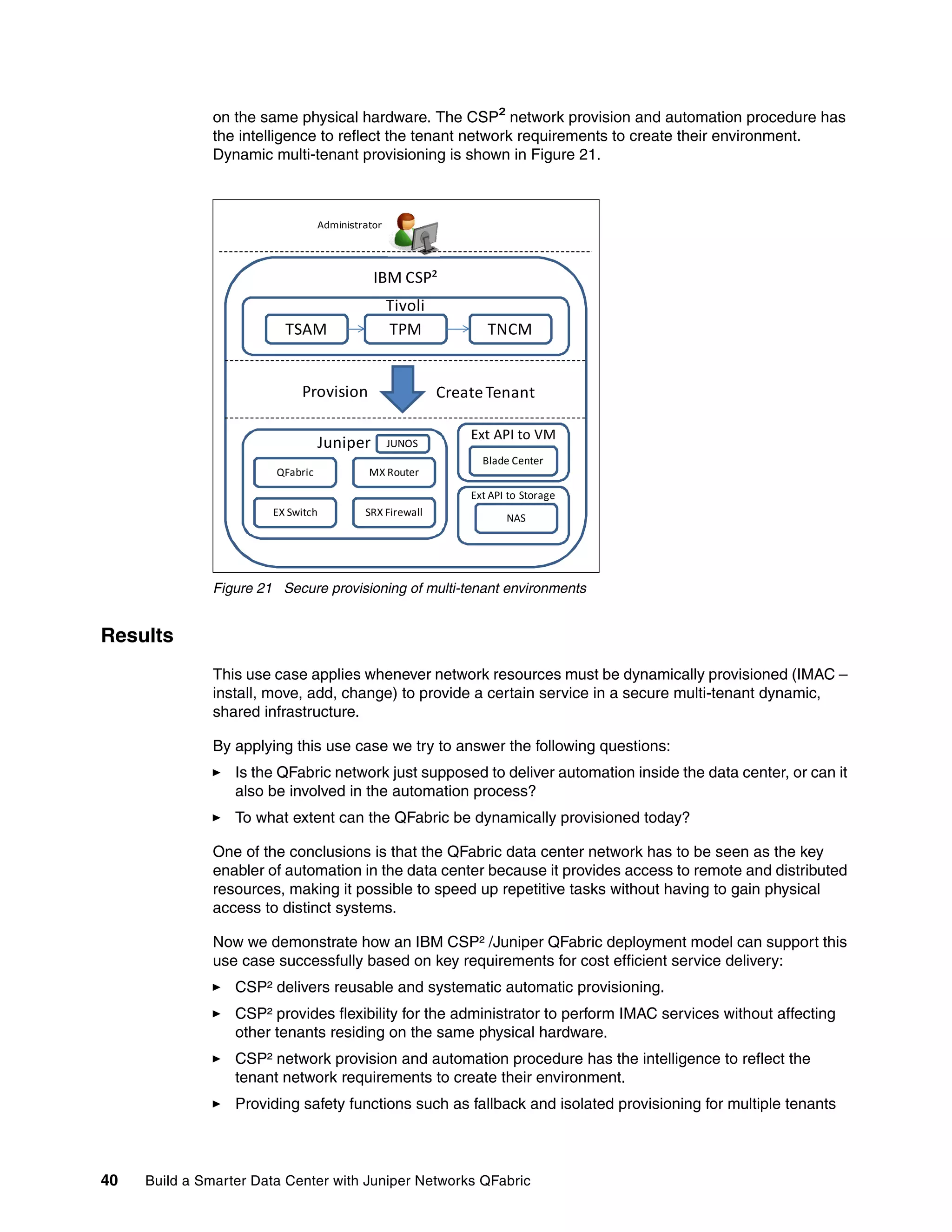 40 Build a Smarter Data Center with Juniper Networks QFabric
on the same physical hardware. The CSP² network provision and automation procedure has
the intelligence to reflect the tenant network requirements to create their environment.
Dynamic multi-tenant provisioning is shown in Figure 21.
Figure 21 Secure provisioning of multi-tenant environments
Results
This use case applies whenever network resources must be dynamically provisioned (IMAC –
install, move, add, change) to provide a certain service in a secure multi-tenant dynamic,
shared infrastructure.
By applying this use case we try to answer the following questions:
򐂰 Is the QFabric network just supposed to deliver automation inside the data center, or can it
also be involved in the automation process?
򐂰 To what extent can the QFabric be dynamically provisioned today?
One of the conclusions is that the QFabric data center network has to be seen as the key
enabler of automation in the data center because it provides access to remote and distributed
resources, making it possible to speed up repetitive tasks without having to gain physical
access to distinct systems.
Now we demonstrate how an IBM CSP² /Juniper QFabric deployment model can support this
use case successfully based on key requirements for cost efficient service delivery:
򐂰 CSP² delivers reusable and systematic automatic provisioning.
򐂰 CSP² provides flexibility for the administrator to perform IMAC services without affecting
other tenants residing on the same physical hardware.
򐂰 CSP² network provision and automation procedure has the intelligence to reflect the
tenant network requirements to create their environment.
򐂰 Providing safety functions such as fallback and isolated provisioning for multiple tenants
IBM CSP²
Ext API to Storage
Ext API to VM
Juniper
Tivoli
TSAM TPM TNCM
QFabric MX Router
Blade Center
EX Switch SRX Firewall
NAS
Provision
Administrator
CreateTenant
JUNOS
 