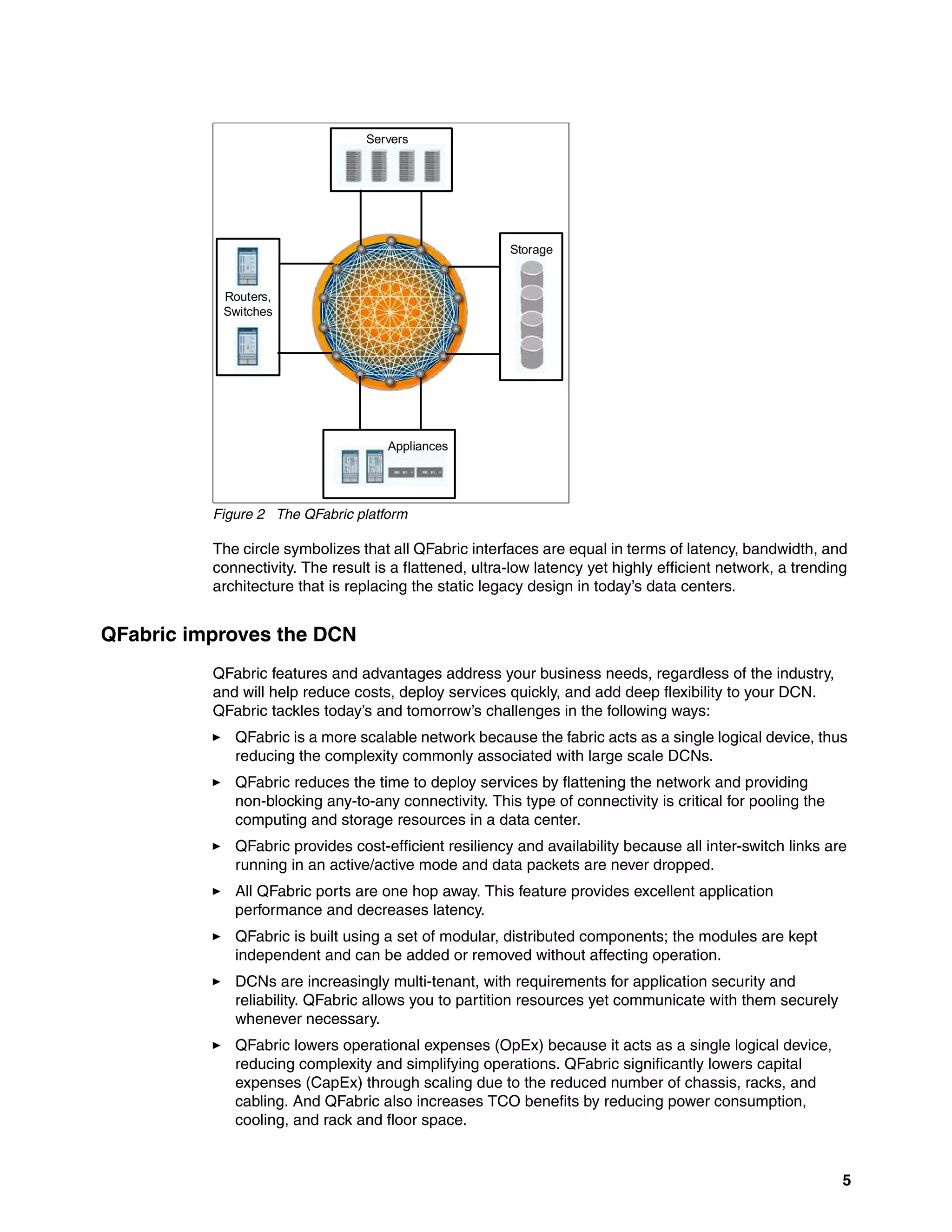 5
Figure 2 The QFabric platform
The circle symbolizes that all QFabric interfaces are equal in terms of latency, bandwidth, and
connectivity. The result is a flattened, ultra-low latency yet highly efficient network, a trending
architecture that is replacing the static legacy design in today’s data centers.
QFabric improves the DCN
QFabric features and advantages address your business needs, regardless of the industry,
and will help reduce costs, deploy services quickly, and add deep flexibility to your DCN.
QFabric tackles today’s and tomorrow’s challenges in the following ways:
򐂰 QFabric is a more scalable network because the fabric acts as a single logical device, thus
reducing the complexity commonly associated with large scale DCNs.
򐂰 QFabric reduces the time to deploy services by flattening the network and providing
non-blocking any-to-any connectivity. This type of connectivity is critical for pooling the
computing and storage resources in a data center.
򐂰 QFabric provides cost-efficient resiliency and availability because all inter-switch links are
running in an active/active mode and data packets are never dropped.
򐂰 All QFabric ports are one hop away. This feature provides excellent application
performance and decreases latency.
򐂰 QFabric is built using a set of modular, distributed components; the modules are kept
independent and can be added or removed without affecting operation.
򐂰 DCNs are increasingly multi-tenant, with requirements for application security and
reliability. QFabric allows you to partition resources yet communicate with them securely
whenever necessary.
򐂰 QFabric lowers operational expenses (OpEx) because it acts as a single logical device,
reducing complexity and simplifying operations. QFabric significantly lowers capital
expenses (CapEx) through scaling due to the reduced number of chassis, racks, and
cabling. And QFabric also increases TCO benefits by reducing power consumption,
cooling, and rack and floor space.
Servers
Routers,
Switches
Routers,
Switches
Appliances
Appliances
Storage
Storage
 
