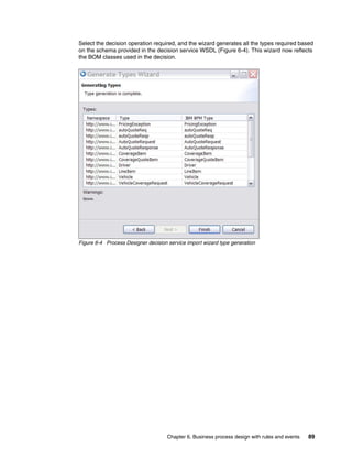 Chapter 6. Business process design with rules and events 89
Select the decision operation required, and the wizard generates all the types required based
on the schema provided in the decision service WSDL (Figure 6-4). This wizard now reflects
the BOM classes used in the decision.
Figure 6-4 Process Designer decision service import wizard type generation
 