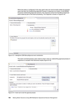 100 Making Better Decisions Using IBM WebSphere Operational Decision Management
When the action is configured in this way, event rules can now be easily written by business
users that start the Underwriting Approval Process in response to an event. In the WODM
Insurance Underwriting Approval scenario, this response comes from the Manual Approval
event raised as part of the event processing. This response is shown in Figure 6-18.
Figure 6-18 WebSphere ODM ManualApproval event verbalization
The event rule that business users need to write to start an underwriting approval process in
response to a situation then becomes simple (Figure 6-19).
Figure 6-19 Event rule to start the approval process
 