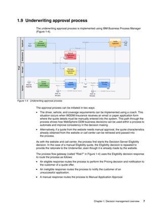 Chapter 1. Decision management overview 7
1.9 Underwriting approval process
The underwriting approval process is implemented using IBM Business Process Manager
(Figure 1-4).
Figure 1-4 Underwriting approval process
The approval process can be initiated in two ways:
The driver, vehicle, and coverage requirements can be implemented using a coach. This
situation occurs when WODM Insurance receives an email or paper application form
where the quote details must be manually entered into the system. This path through the
process shows how WebSphere ODM business decisions can be used within a process to
automate and improve consistency in the decision making.
Alternatively, if a quote from the website needs manual approval, the quote characteristics
already obtained from the website or call center can be retrieved and passed into
the process.
As with the website and call center, the process first starts the Decision Server Eligibility
decision. In the case of a manual Eligibility quote, the Eligibility decision is repeated to
provide the rationale to the Underwriter, even though it is already made by the website.
The process flow gateway (called “Risk?” in Figure 1-4) uses the Eligibility decision response
to route the process as follows:
An eligible response routes the process to perform the Pricing decision and notification to
the customer of a quote offer.
An ineligible response routes the process to notify the customer of an
unsuccessful application.
A manual response routes the process to Manual Application Approval.
 