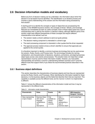 Chapter 2. Development process overview 15
2.6 Decision information models and vocabulary
Before any form of decision making can be undertaken, the information about which the
decision is to be based must be identified. This identification is an iterative process and
involves a good understanding of the solution and the information being processed by
that solution.
A starting point is to identify the concepts or types of object that are processed by the
solution. In the WODM Insurance solution, the concepts of Driver, Vehicle, and Coverage
Request can immediately be seen as useful concepts. Each of these object types has a set of
characteristics that is used by the solution or decision making, although different parts of the
solution might have different perspectives of these concepts and require different
characteristics to be defined, such as:
The solution needs a driver’s address to send out quote policies
The decision making component is interested in a driver’s age
The event processing component is interested in other quotes that the driver requested
The approval process needs to know a driver’s identifier to ensure that approvals are
applied to the correct quotes.
It is therefore important to identify a common business terminology that can be used across
the solution, Rules, Events, and Process tools. This terminology includes the naming,
verbalization, and characterization of decisions, situations, and actions, and aligning business
object types across rules events and processes. This situation does not imply that a single
representation must be used for these information models. However, you have better
interoperability and achieve a common understanding between business and IT (and the
different tools that support them) if you follow the recommended practices described in this
section.
2.6.1 Business object definitions
This section describes the characteristics of business objects and how they are represented
across the Rules, Events, and Processes. When identifying the information needed for these
decisions, it is the business objects and the fields that describe them that are important. This
capability is available across the different tools, but the manner in which it is implemented
is different.
Table 2-1 shows the different characteristics of the information model and how it may be
represented in the different tools.
Table 2-1 Information model characteristics
Characteristic Rules Events PD IBM Integration
Designer / Schema
Class representing
a type of object
Business Class
with natural
language
verbalizations
and
descriptions
Only
available as
shared
objects
currently
Data ->
Business
Object
representing a
type of
business object
xsd:ComplexType
 